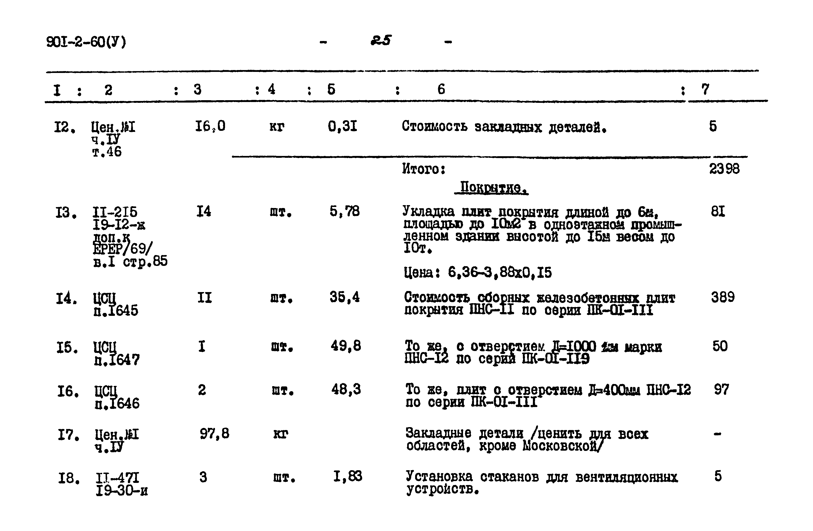 Типовой проект 901-2-60