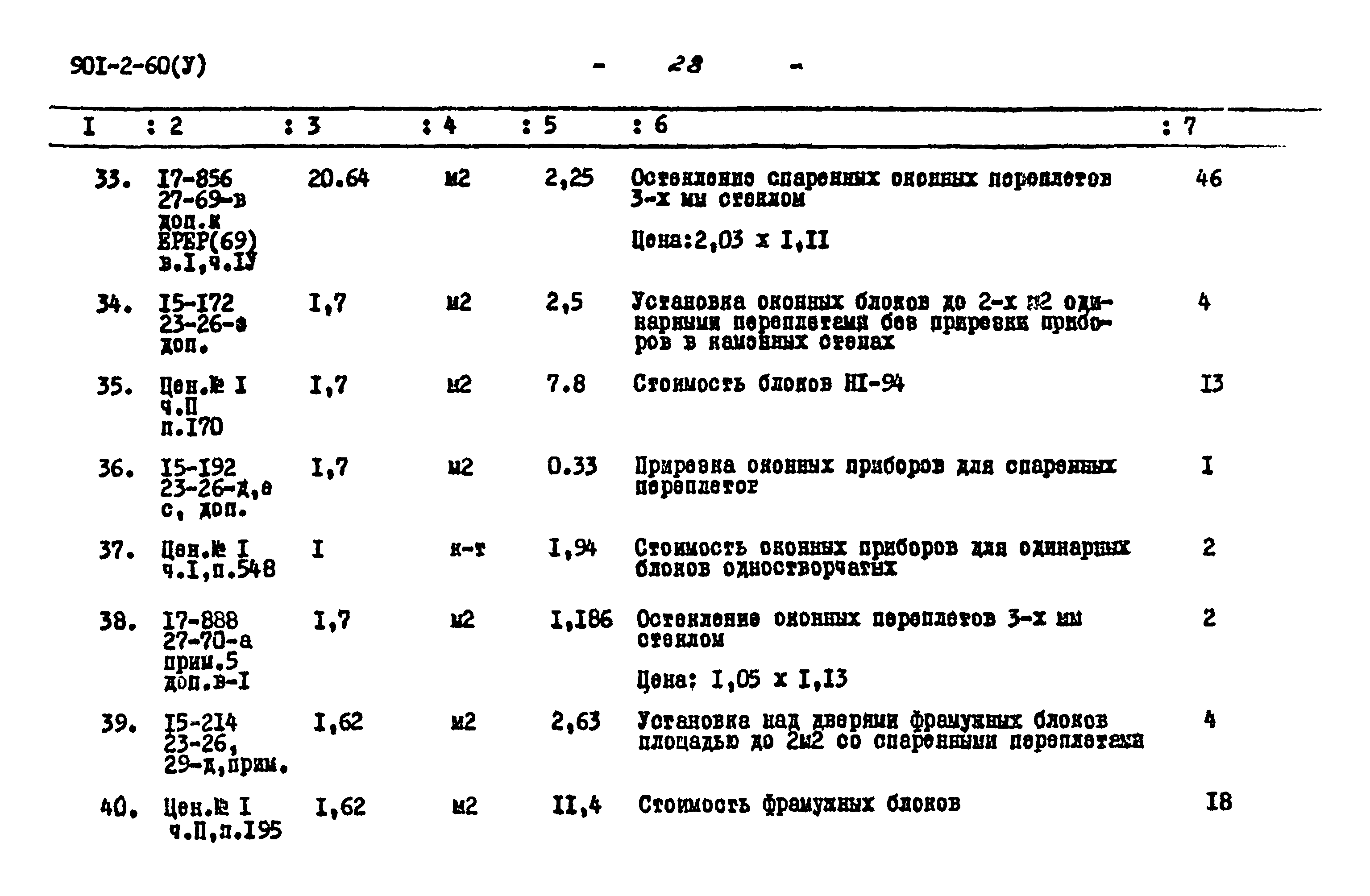 Типовой проект 901-2-60