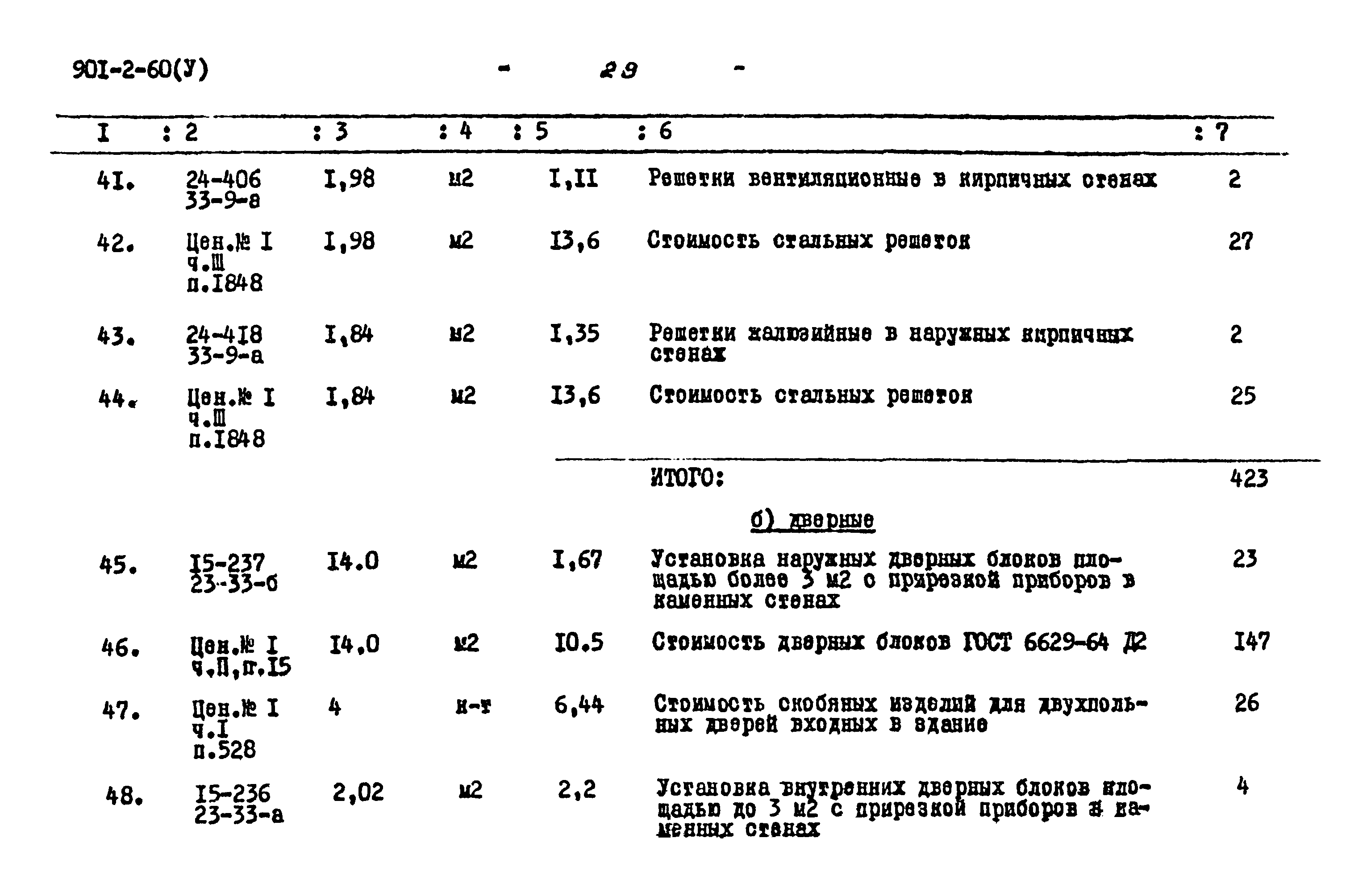 Типовой проект 901-2-60