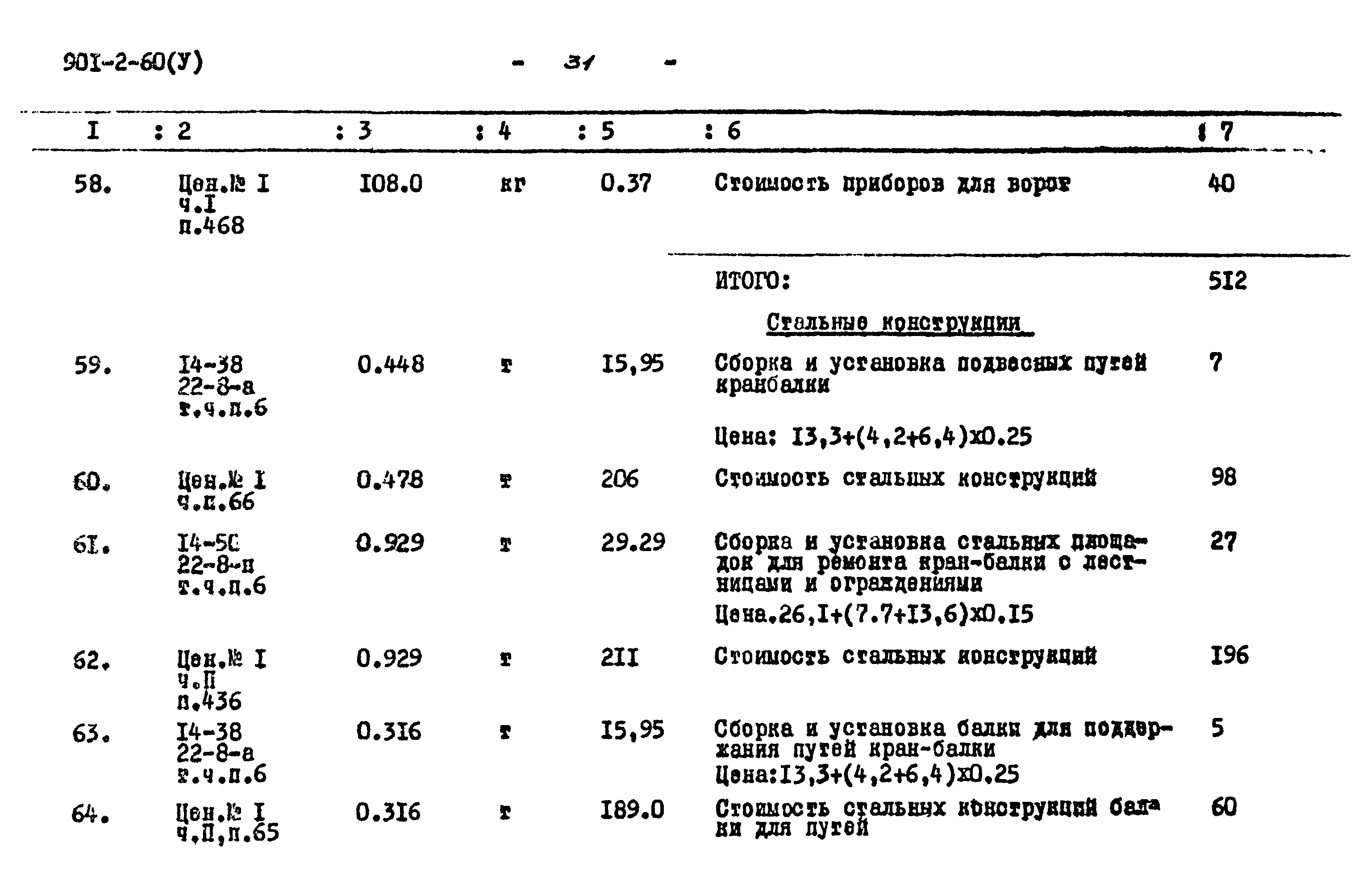 Типовой проект 901-2-60