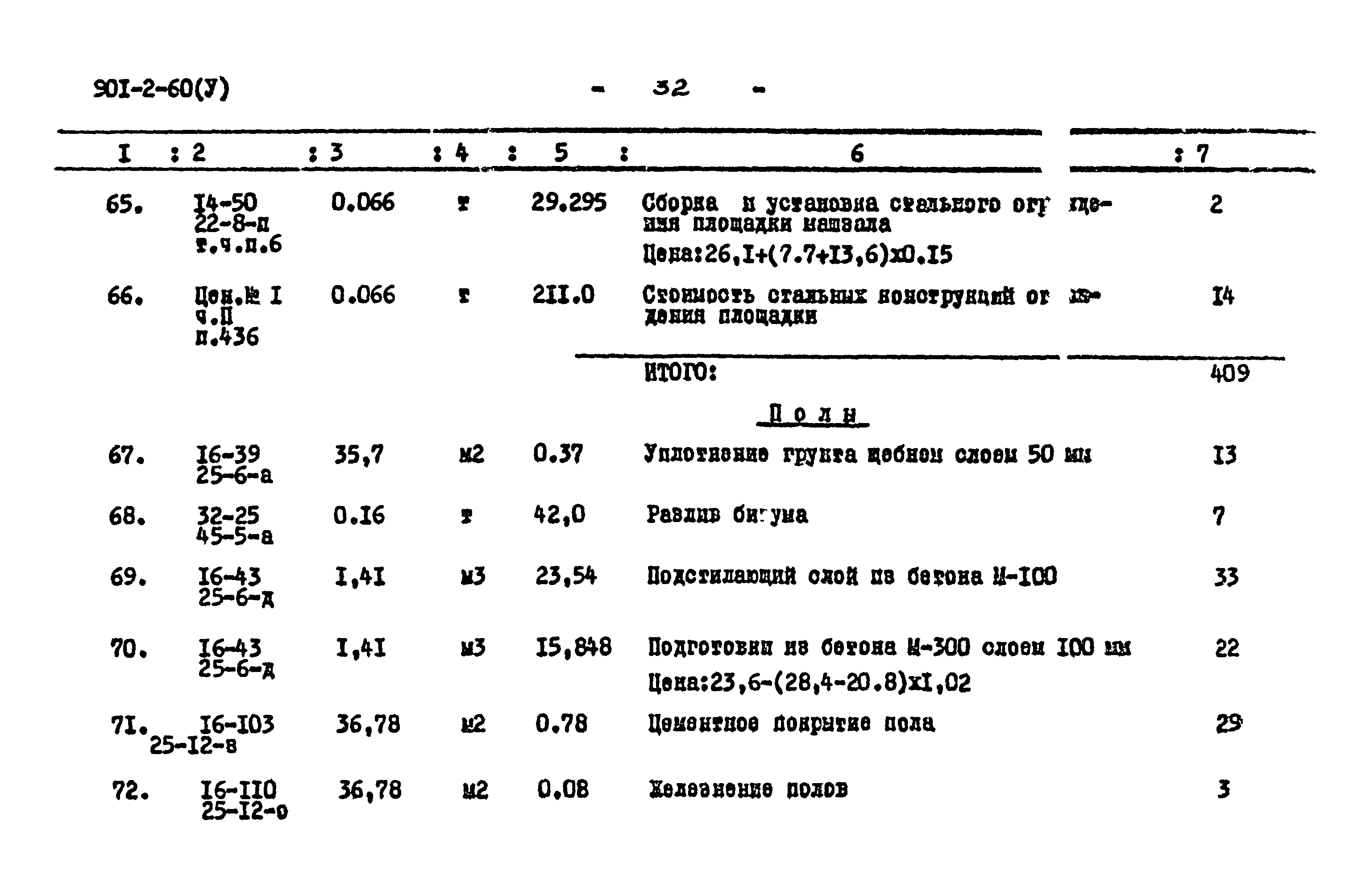 Типовой проект 901-2-60