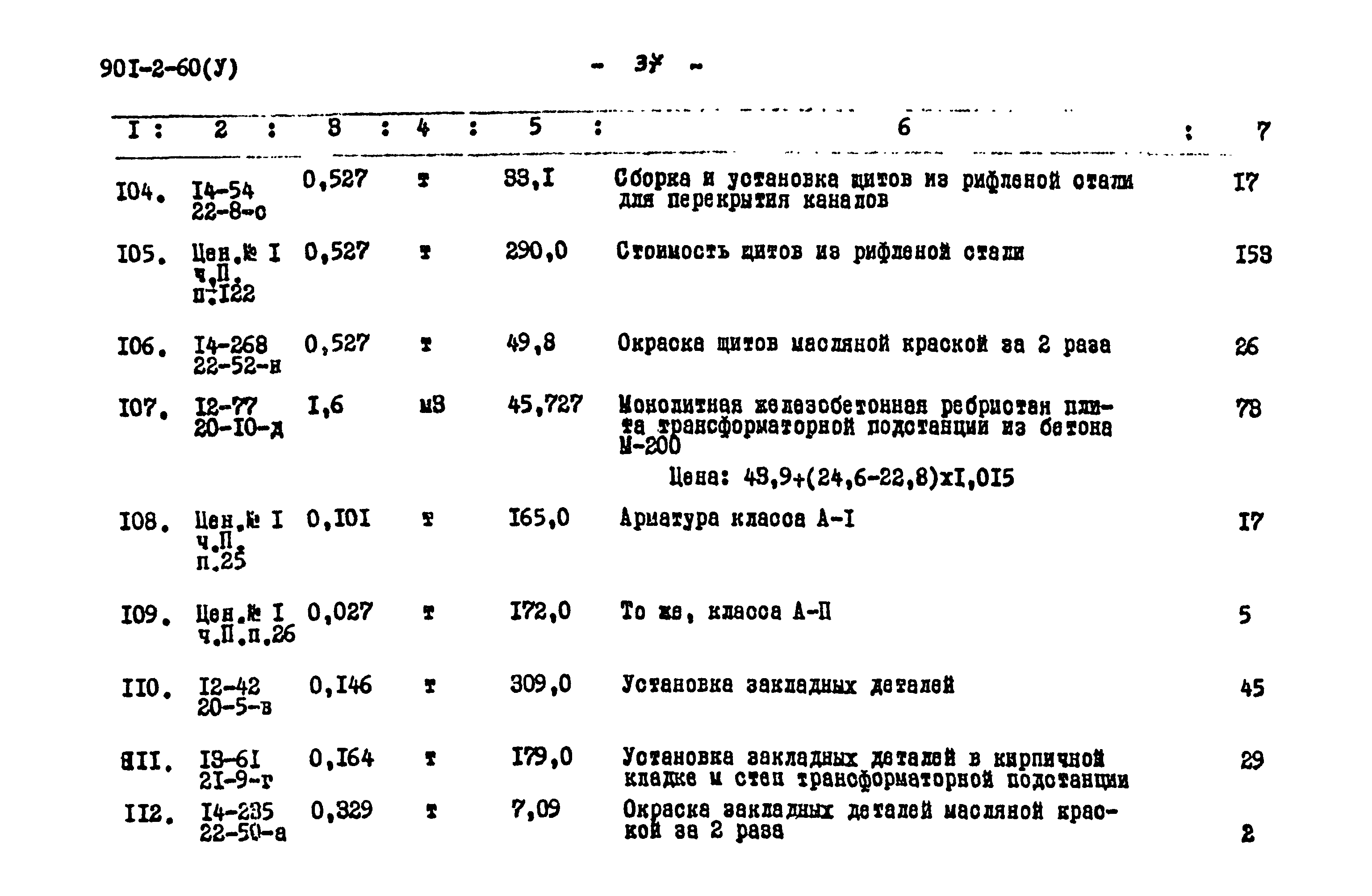 Типовой проект 901-2-60