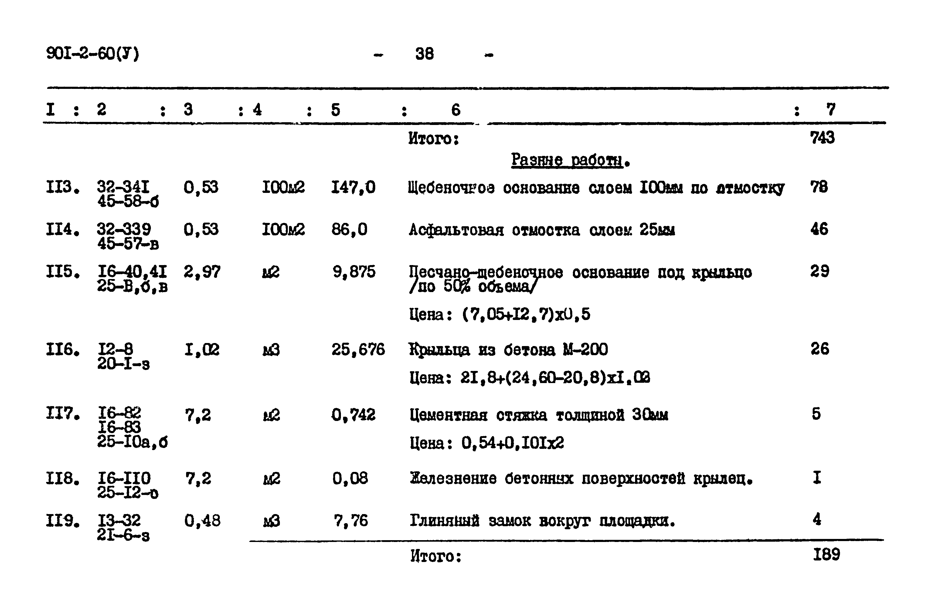 Типовой проект 901-2-60