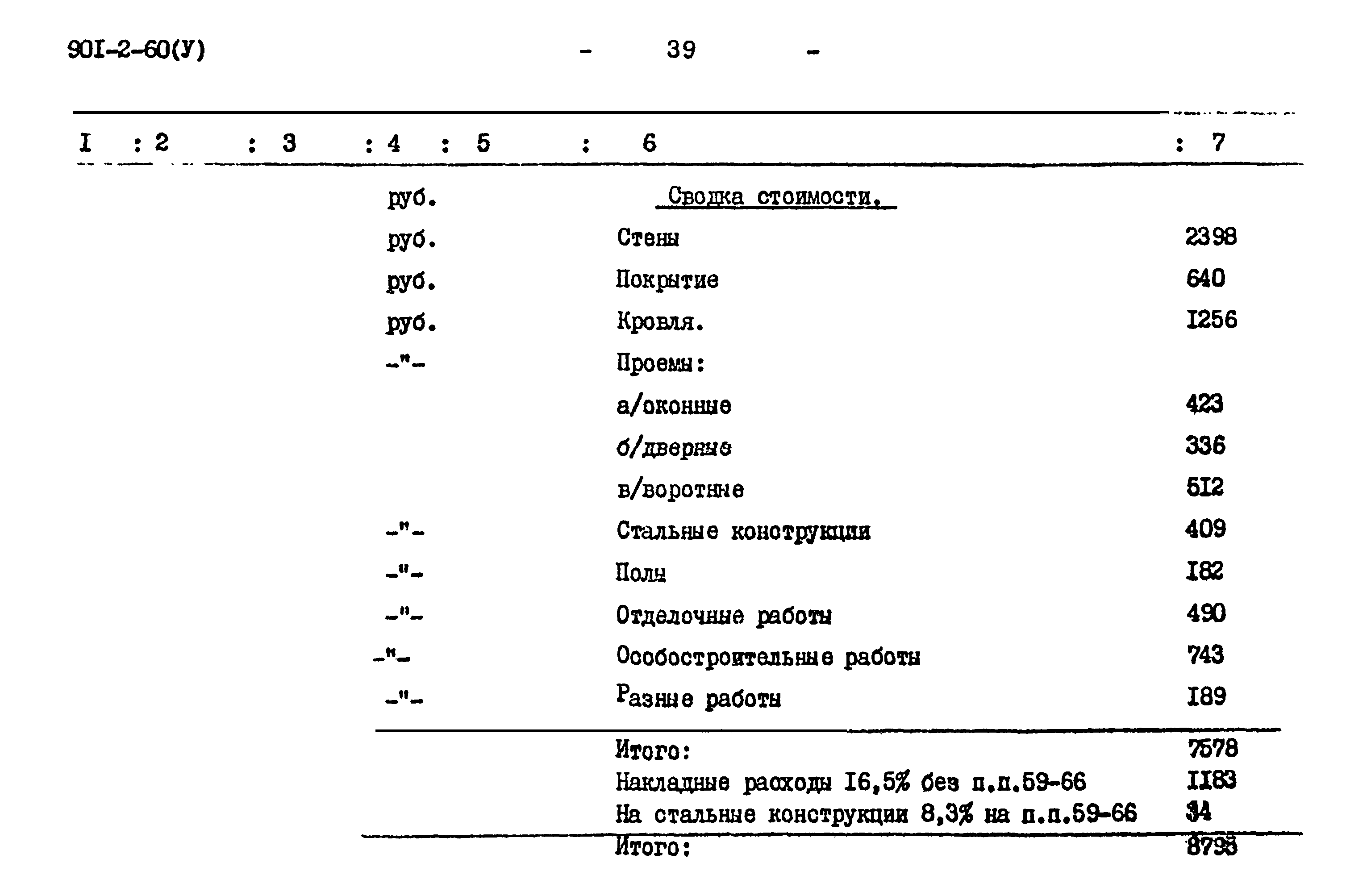 Типовой проект 901-2-60