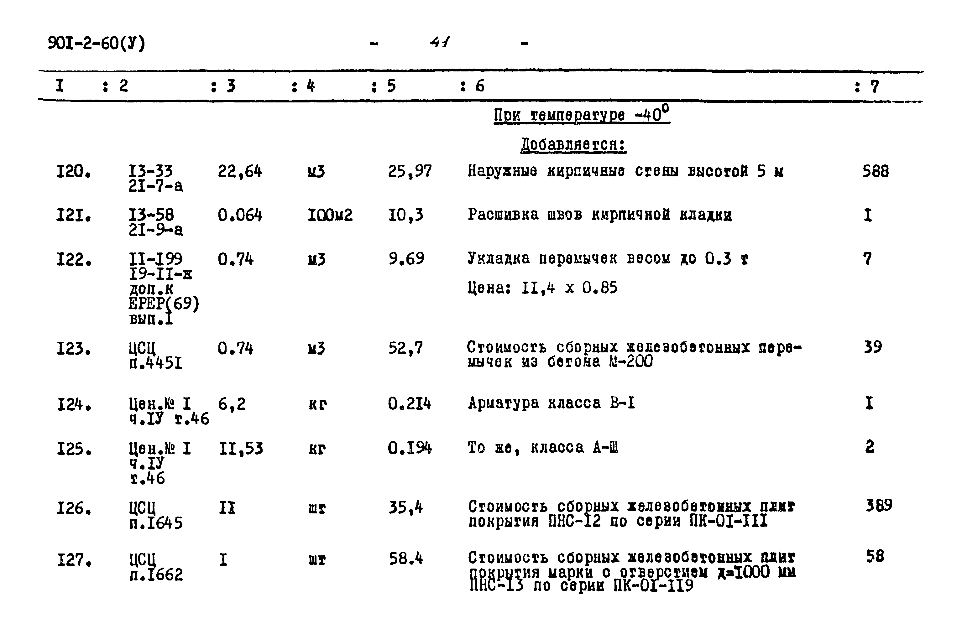 Типовой проект 901-2-60