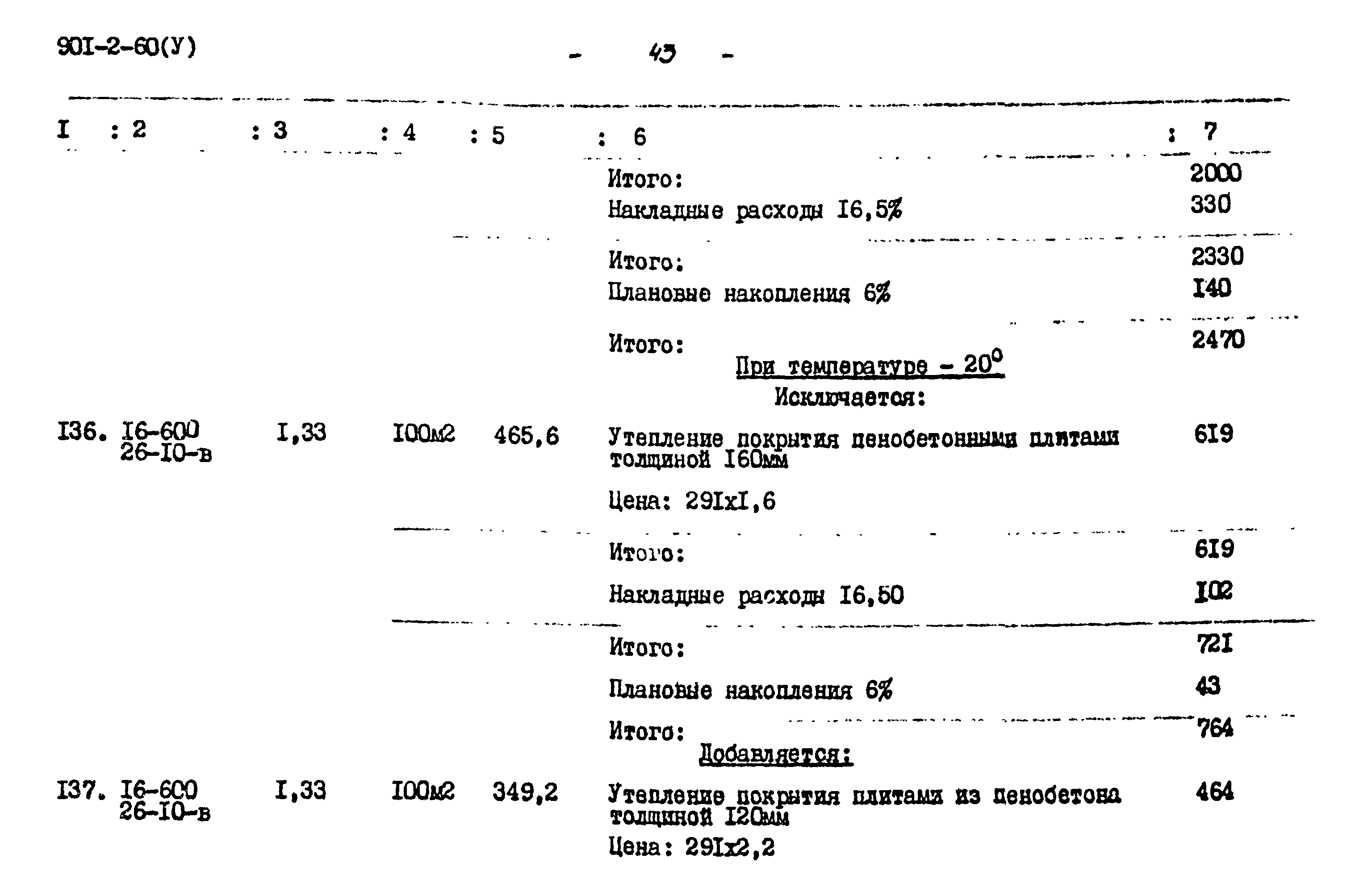 Типовой проект 901-2-60