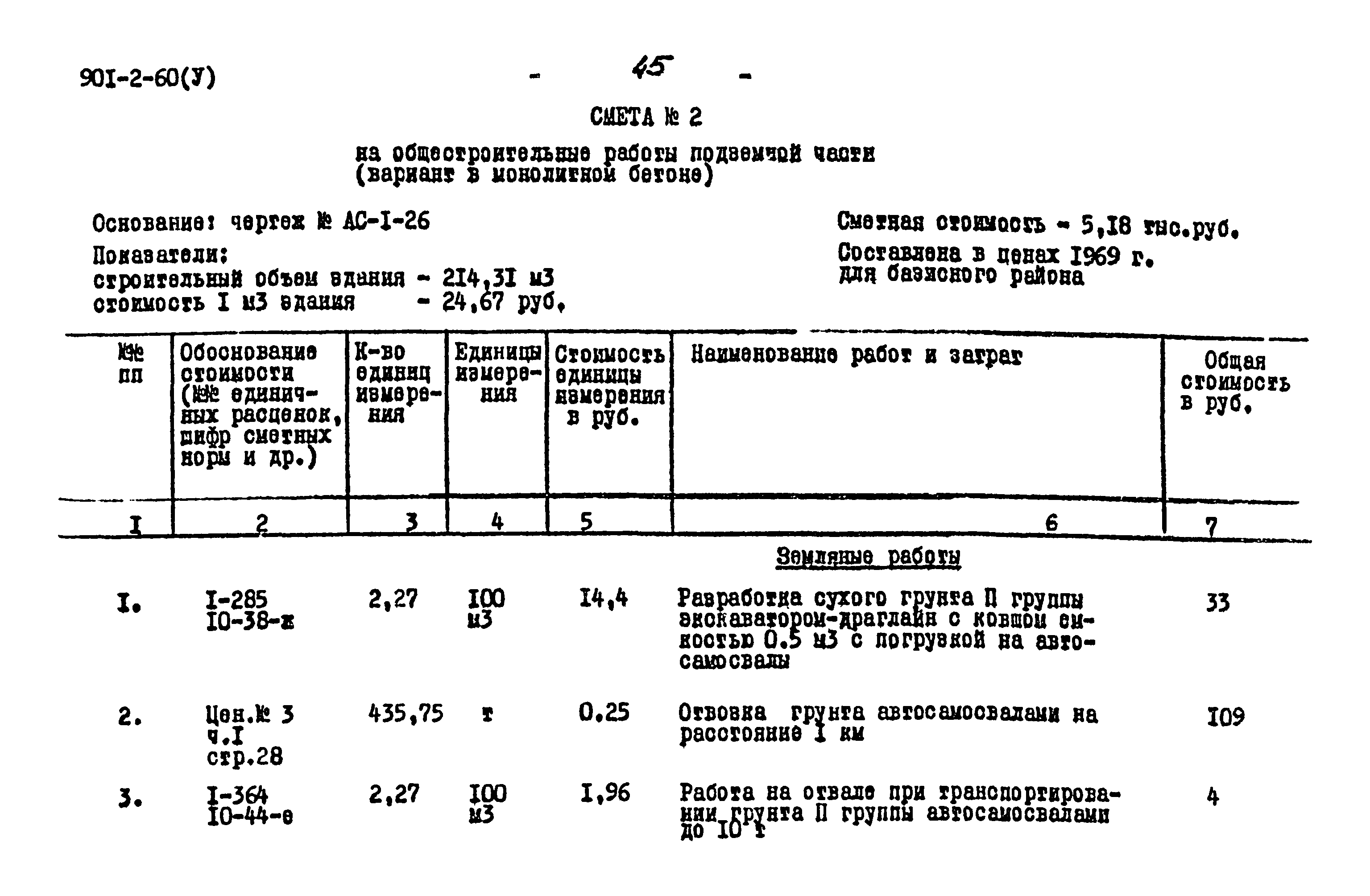 Типовой проект 901-2-60