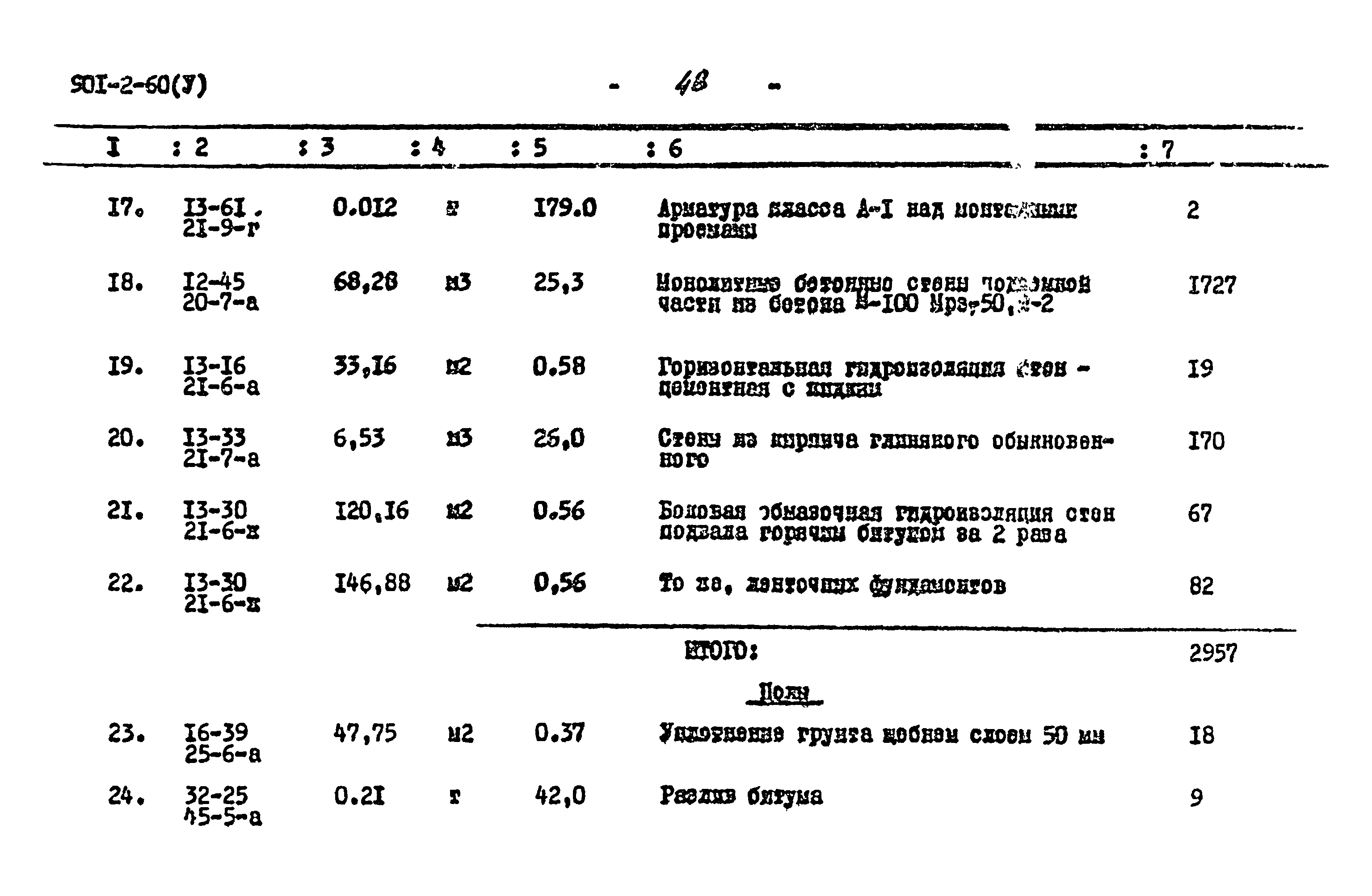 Типовой проект 901-2-60