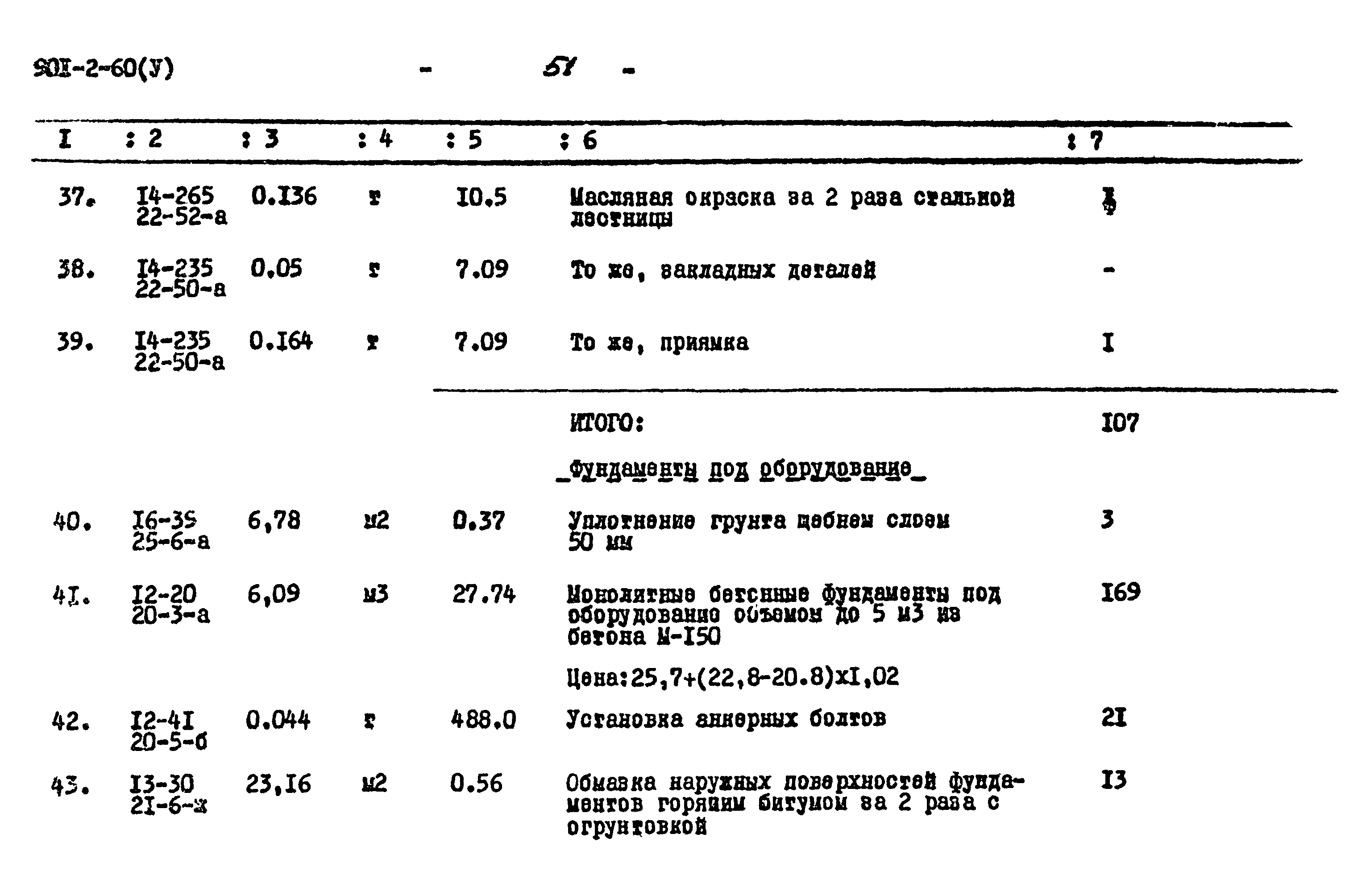 Типовой проект 901-2-60
