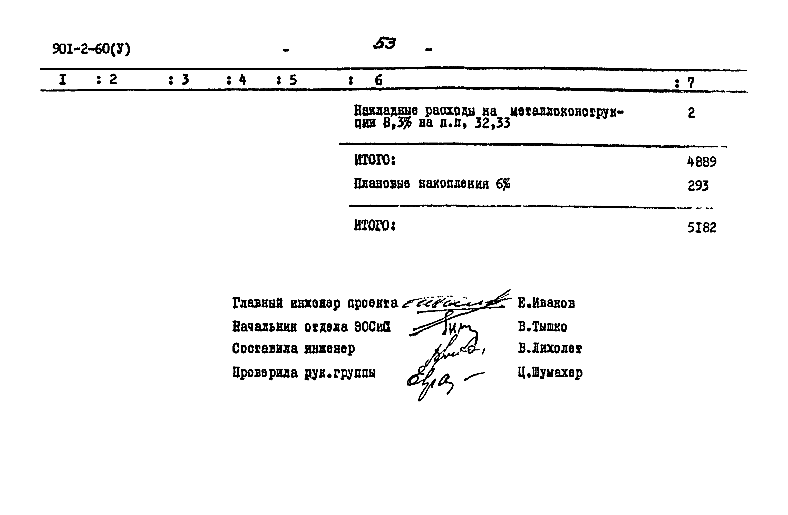 Типовой проект 901-2-60