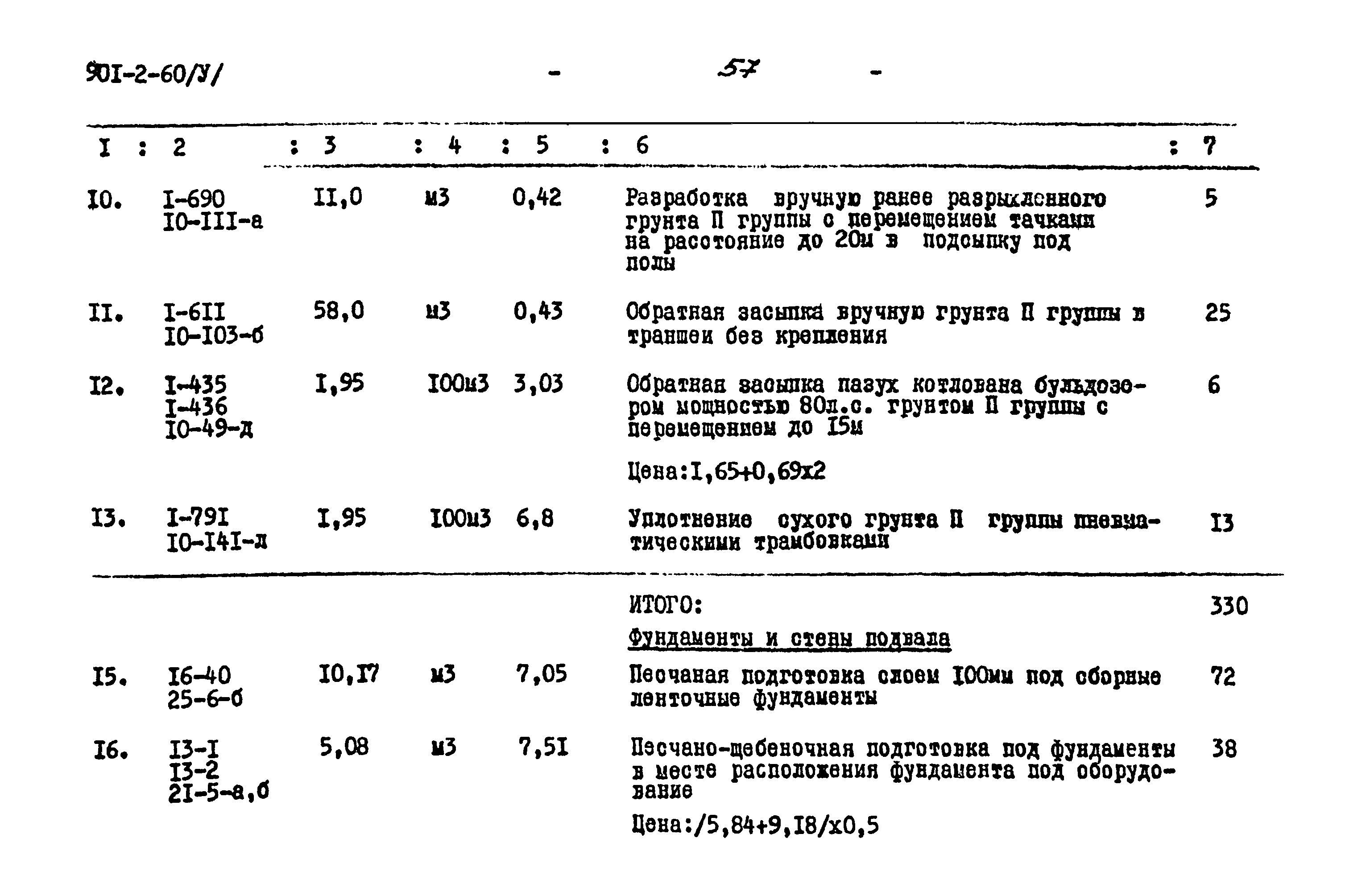 Типовой проект 901-2-60