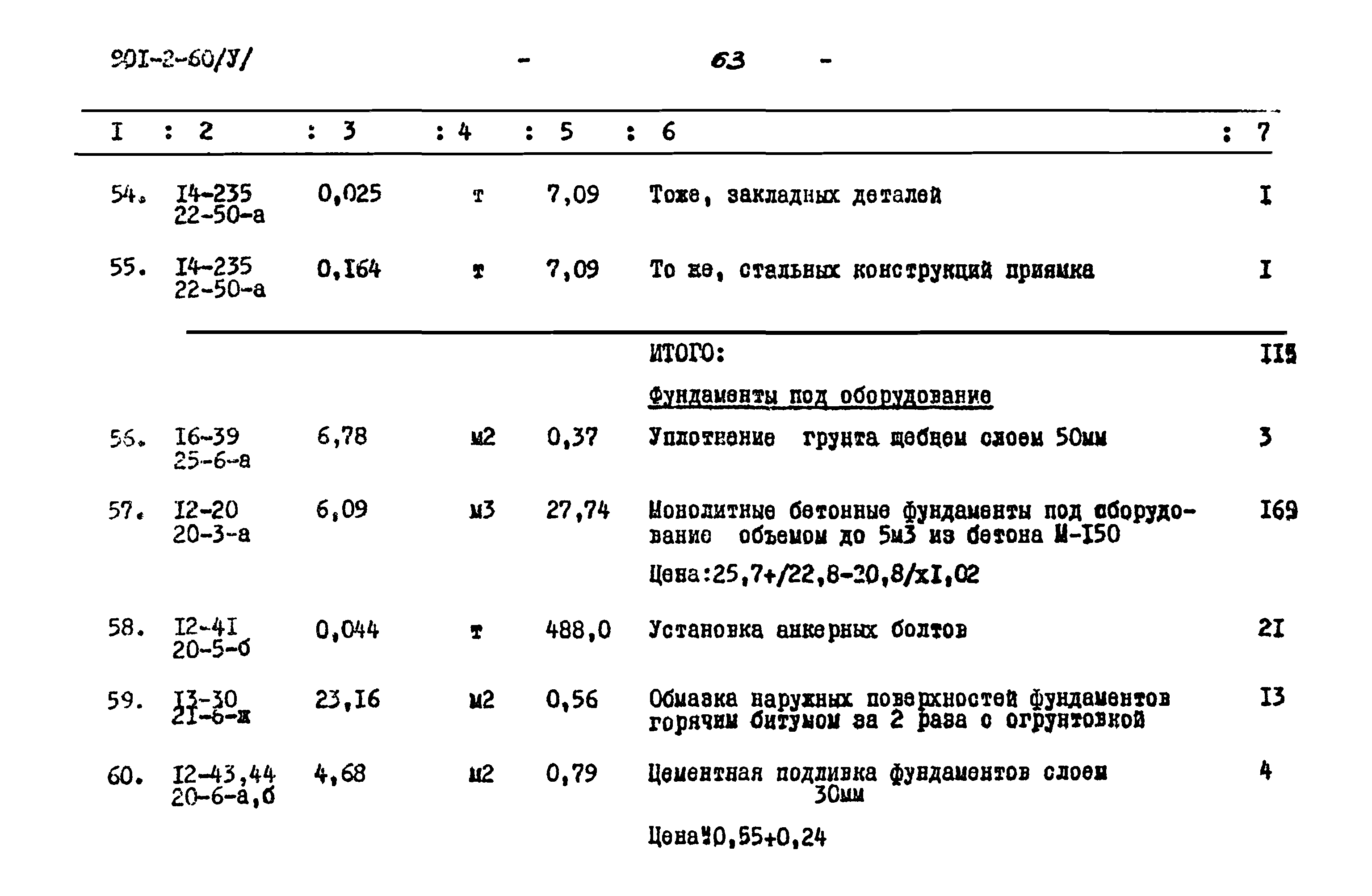 Типовой проект 901-2-60