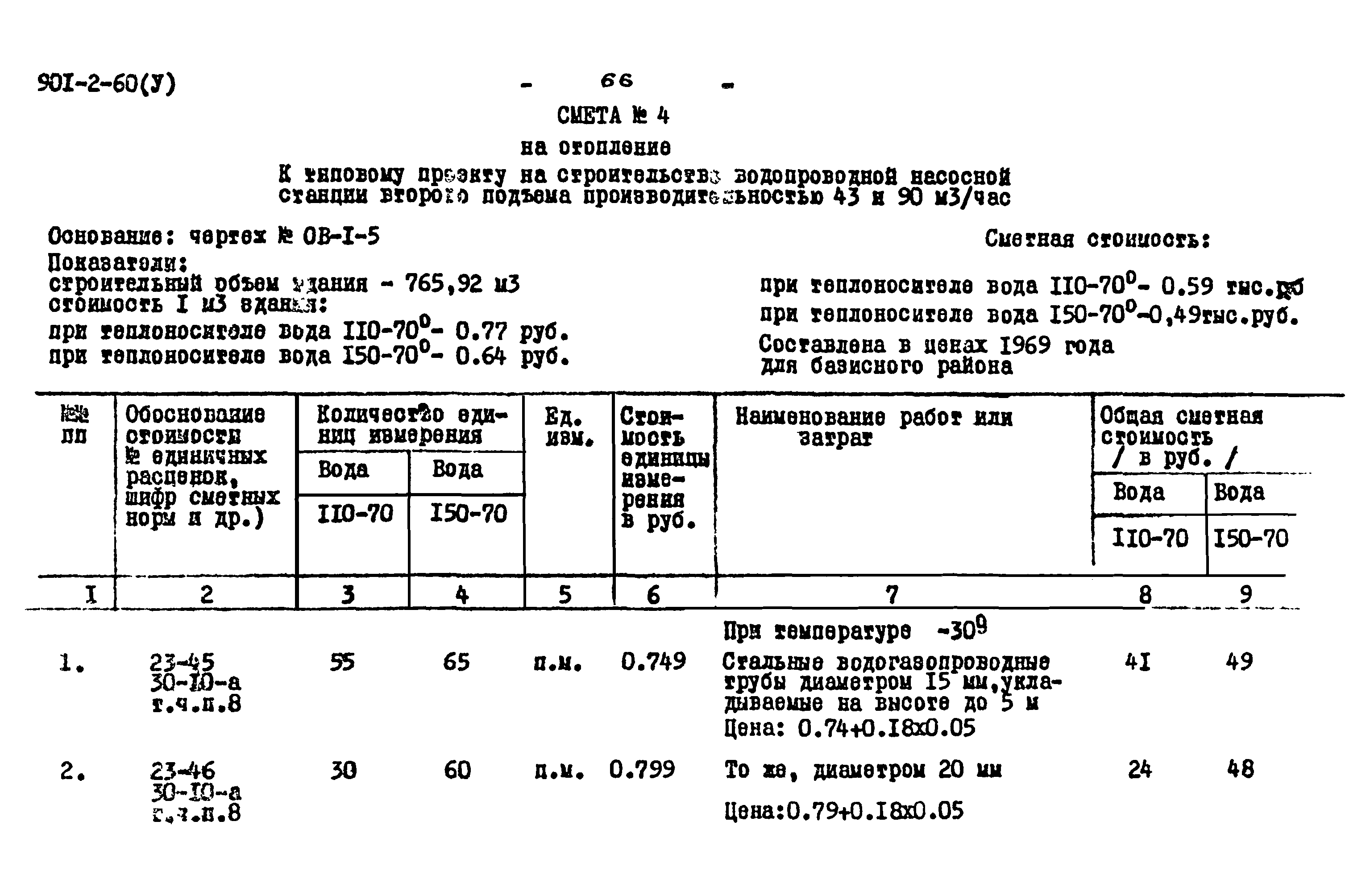 Типовой проект 901-2-60