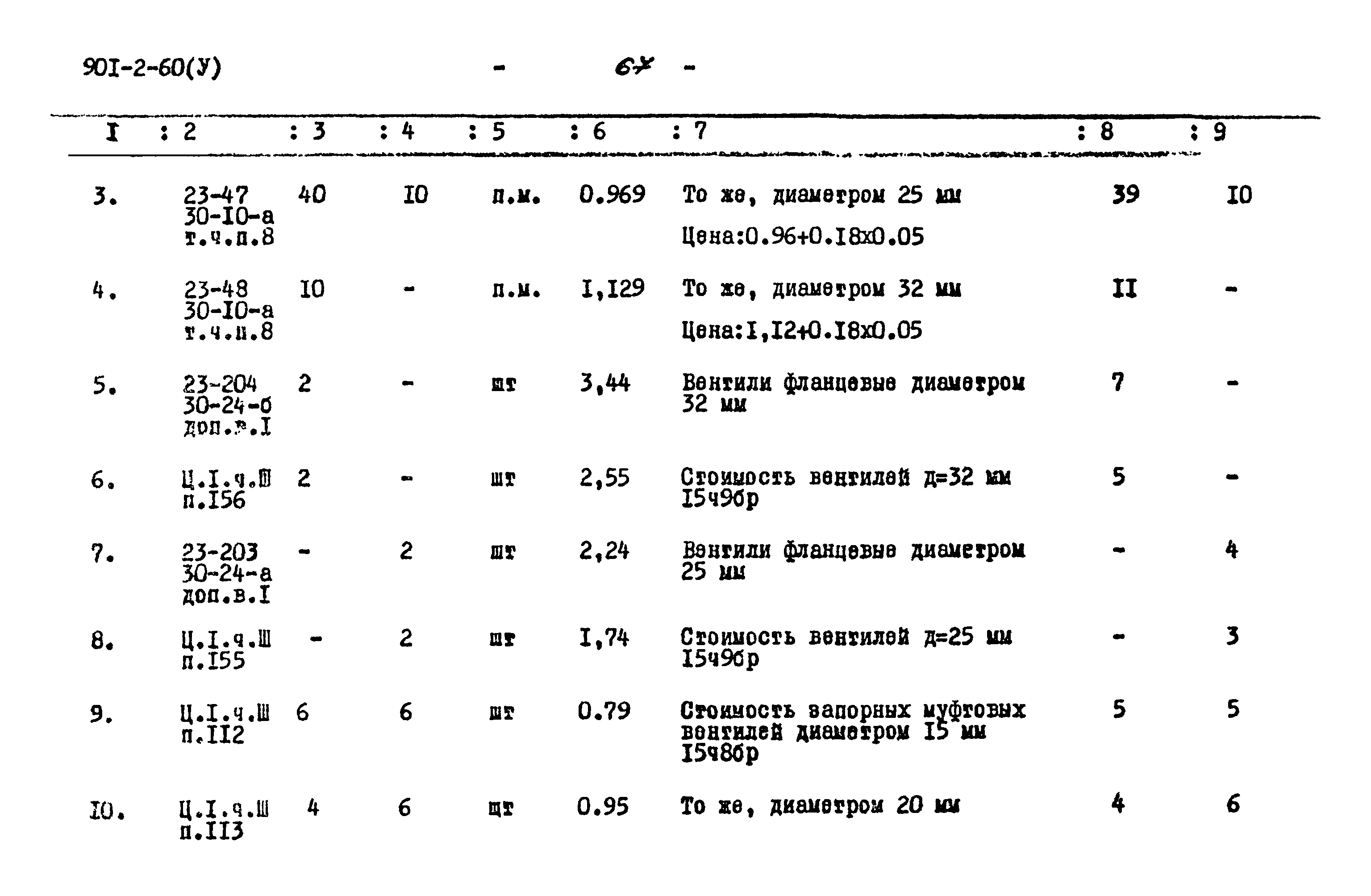 Типовой проект 901-2-60