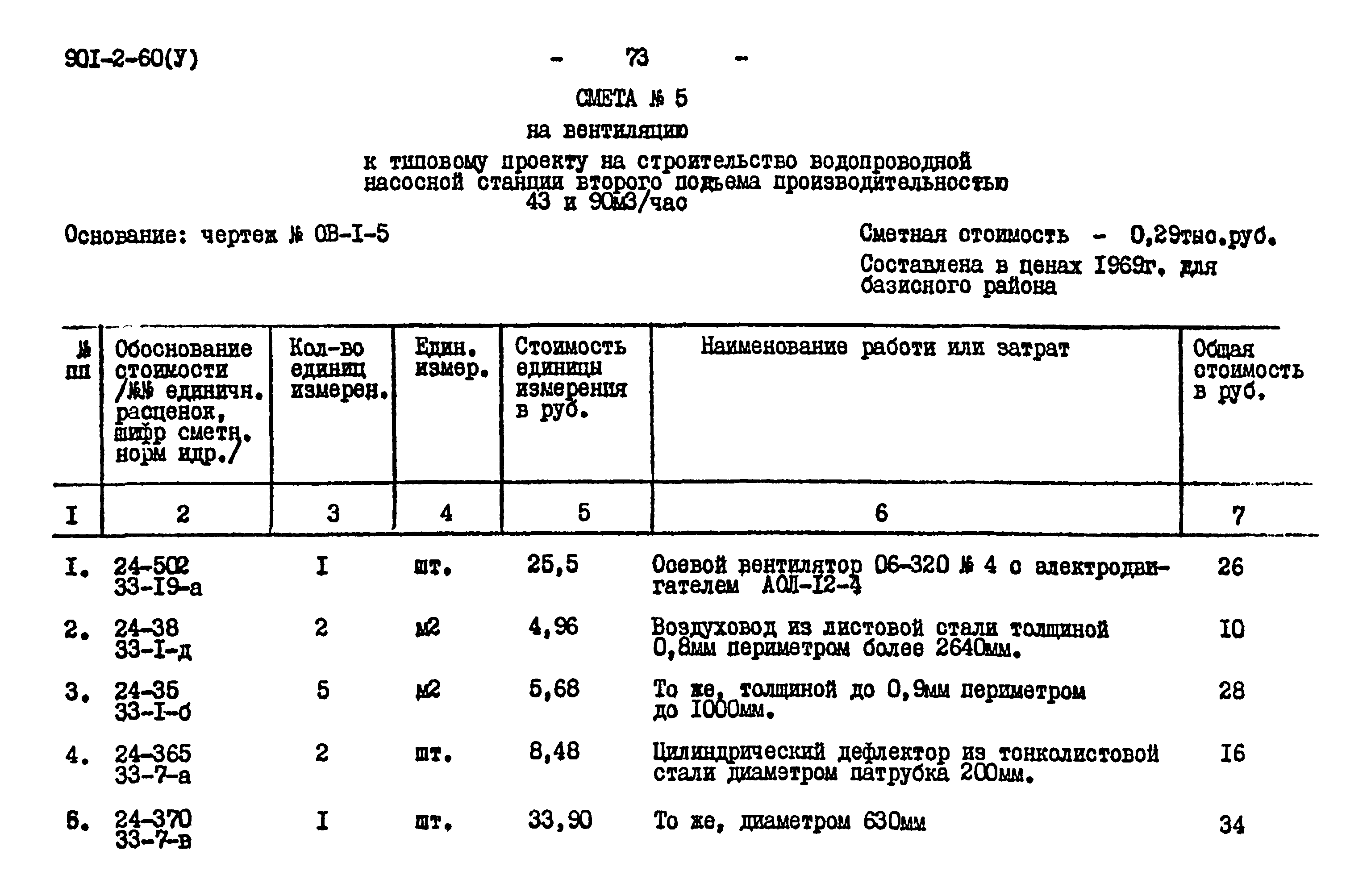 Типовой проект 901-2-60
