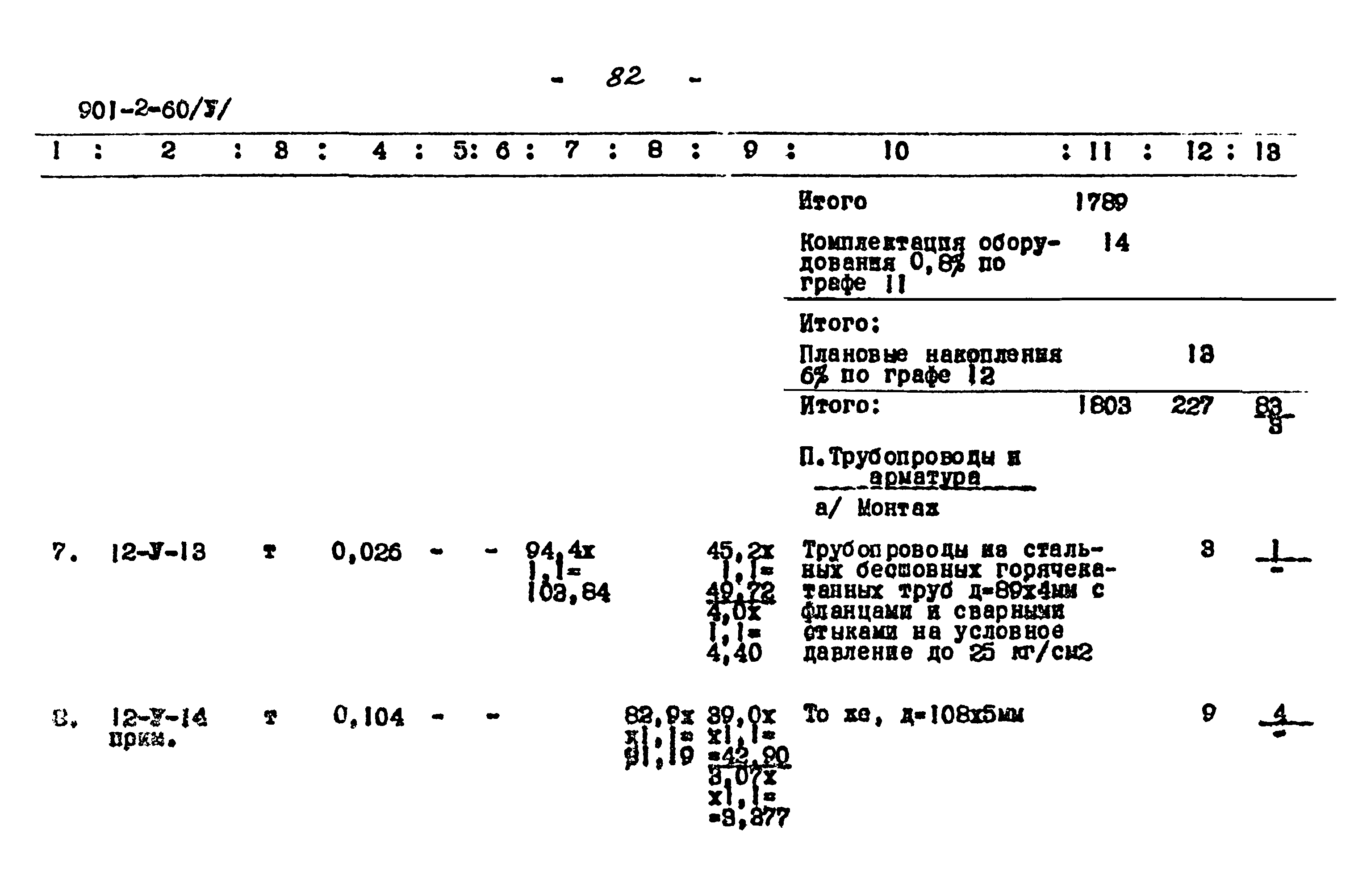 Типовой проект 901-2-60