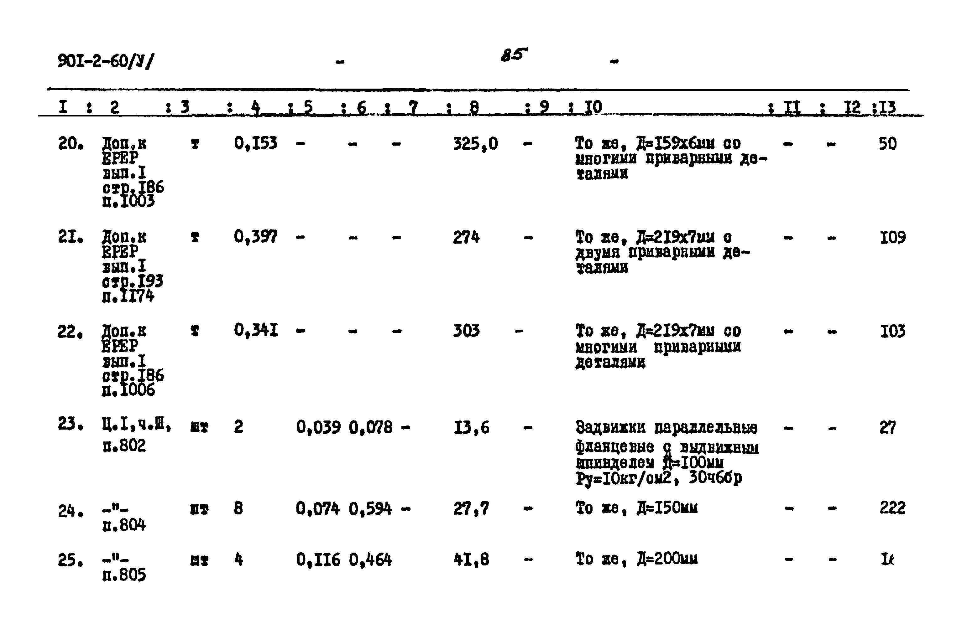 Типовой проект 901-2-60