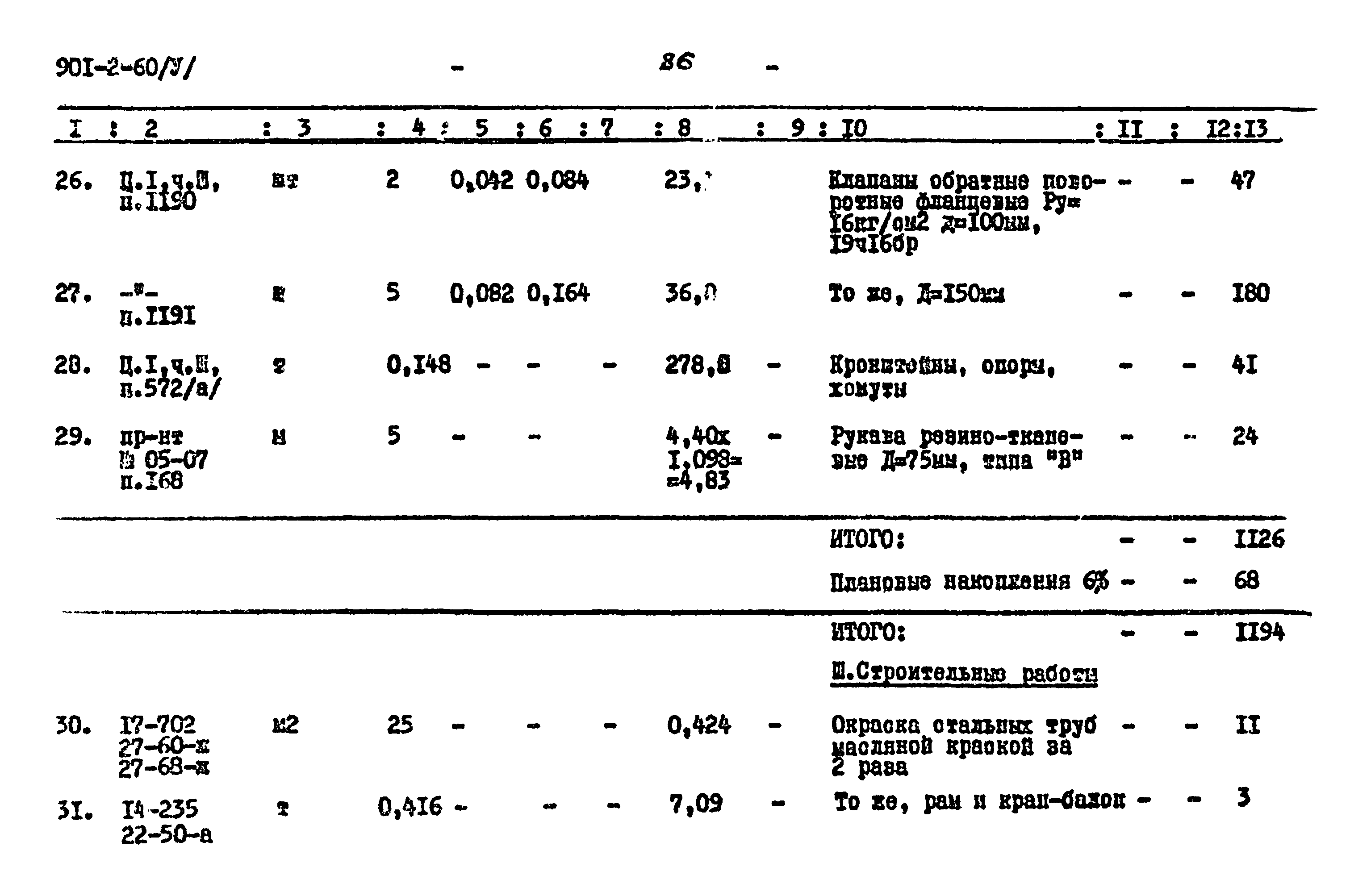 Типовой проект 901-2-60