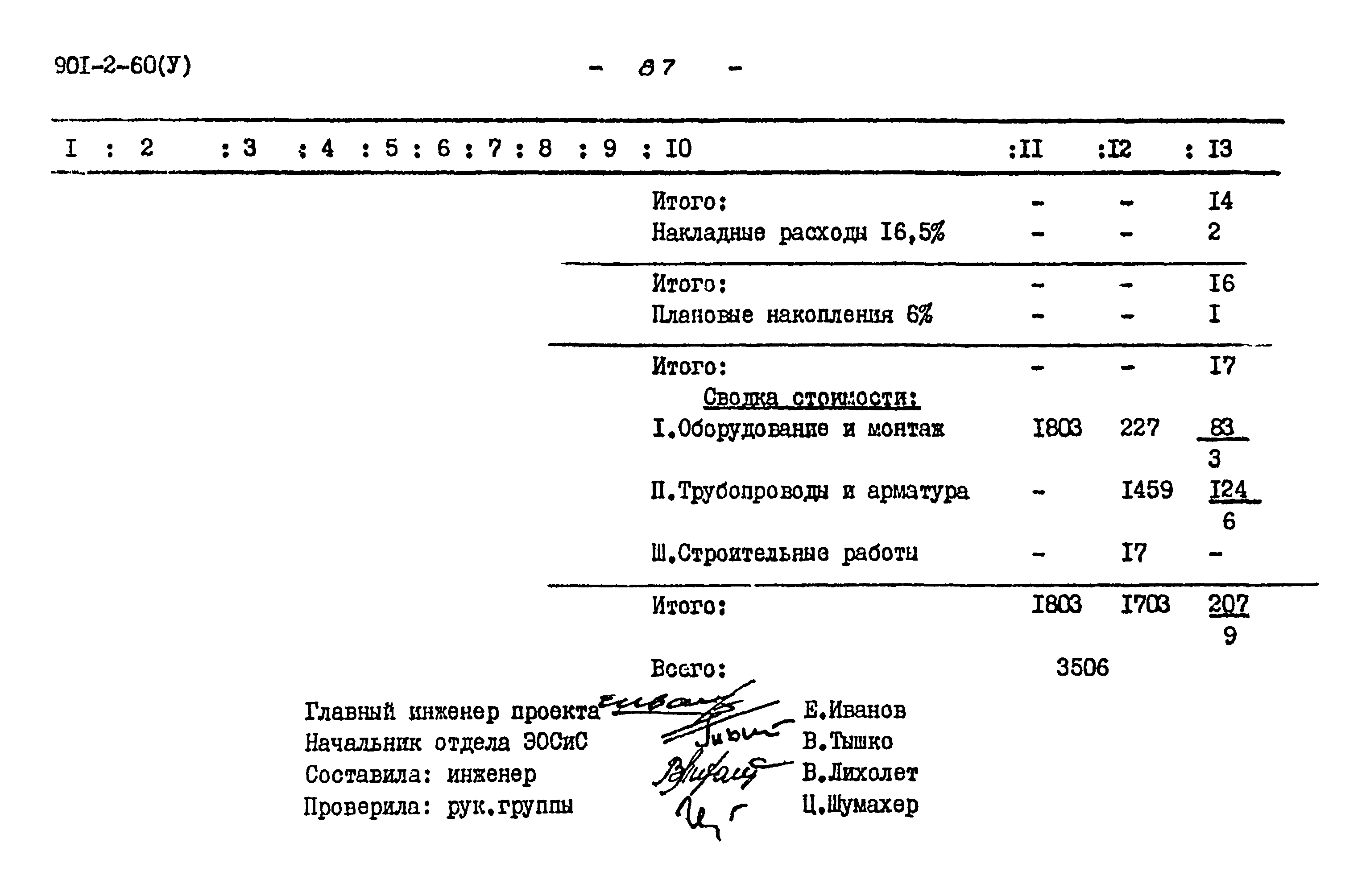 Типовой проект 901-2-60