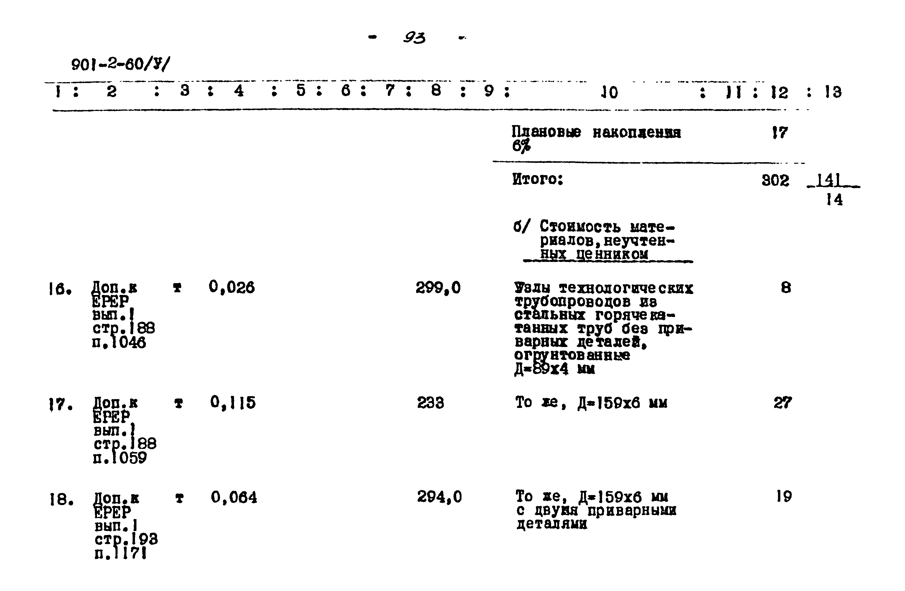 Типовой проект 901-2-60