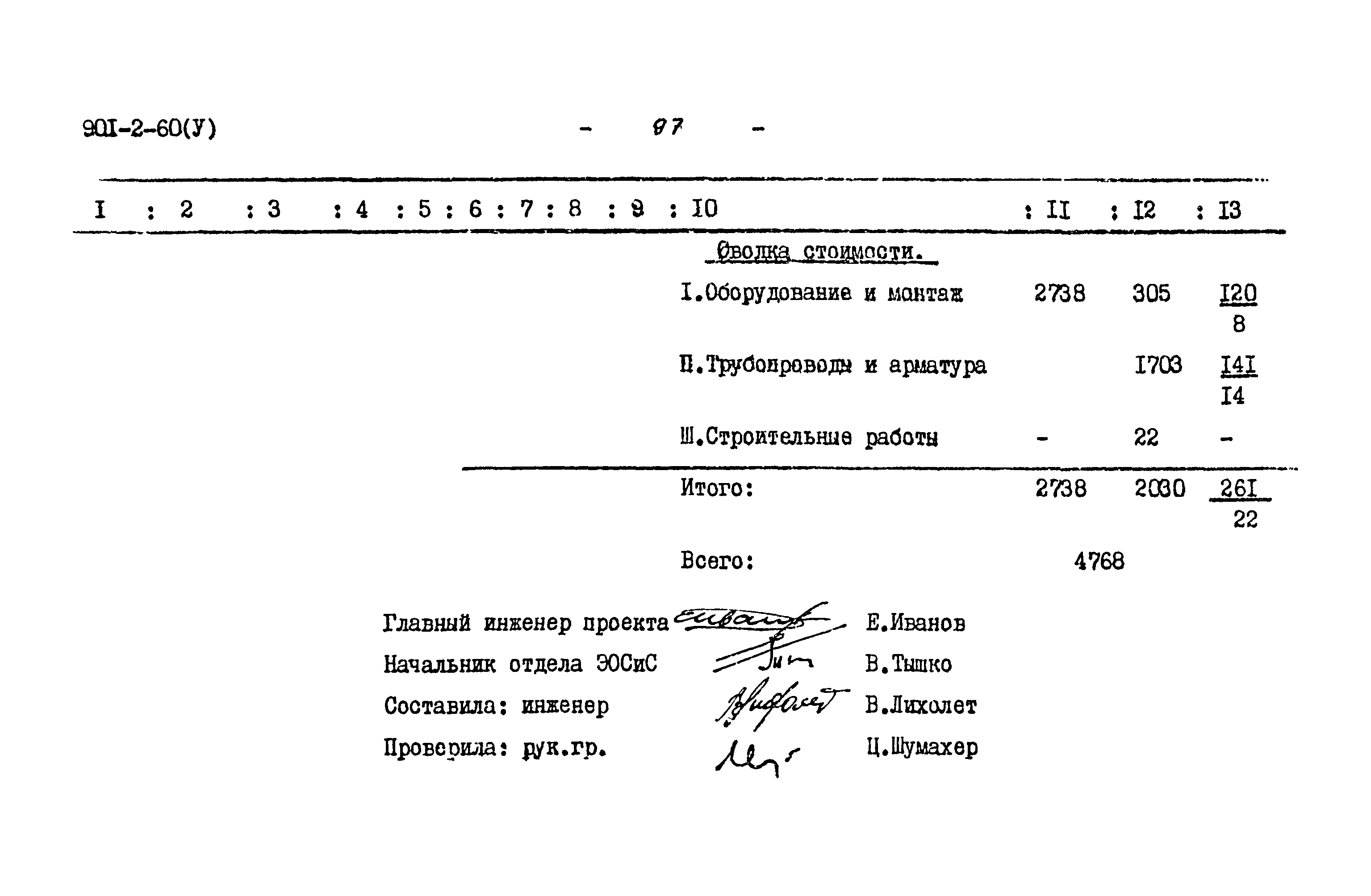 Типовой проект 901-2-60