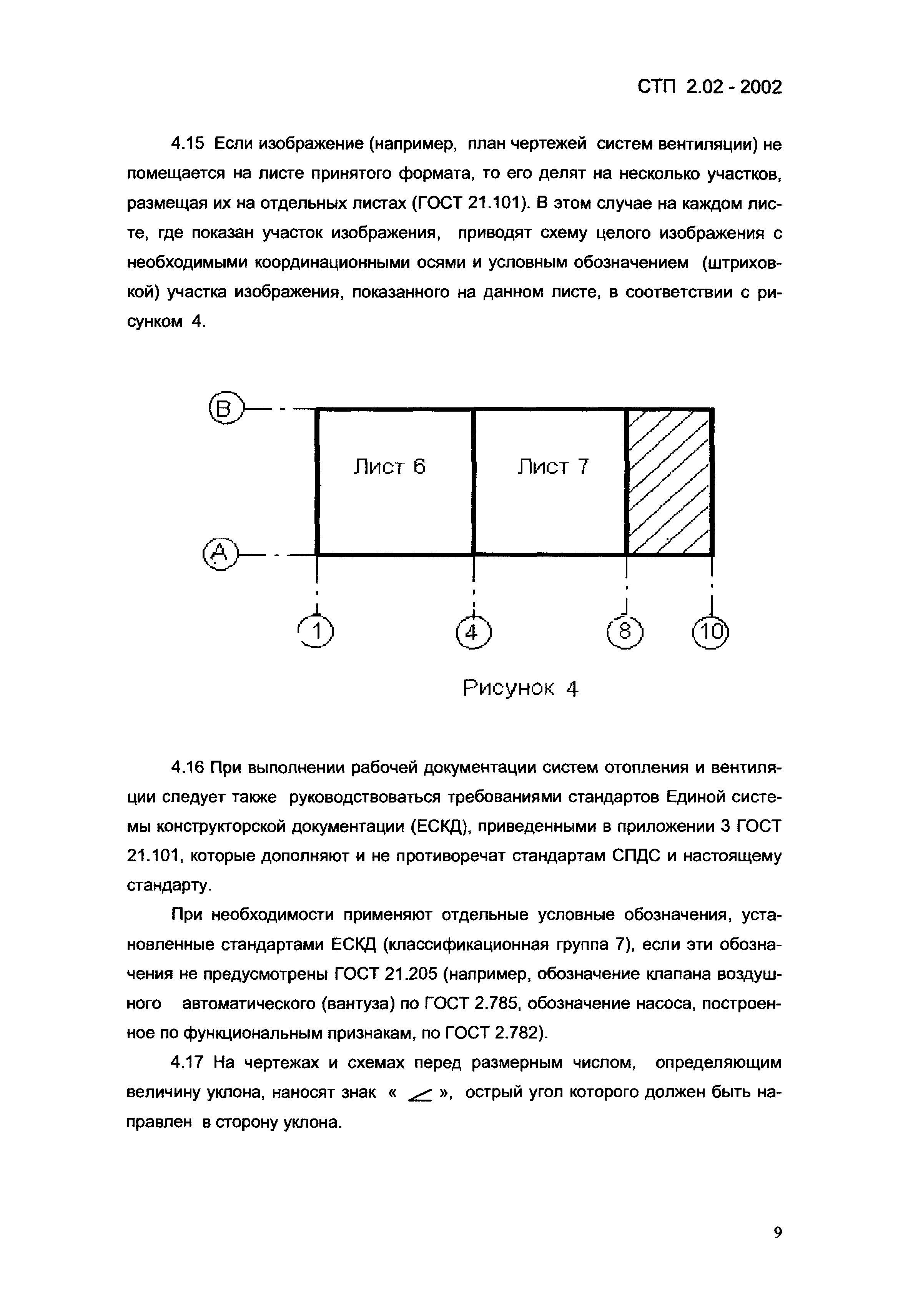 СТП 2.02-2002