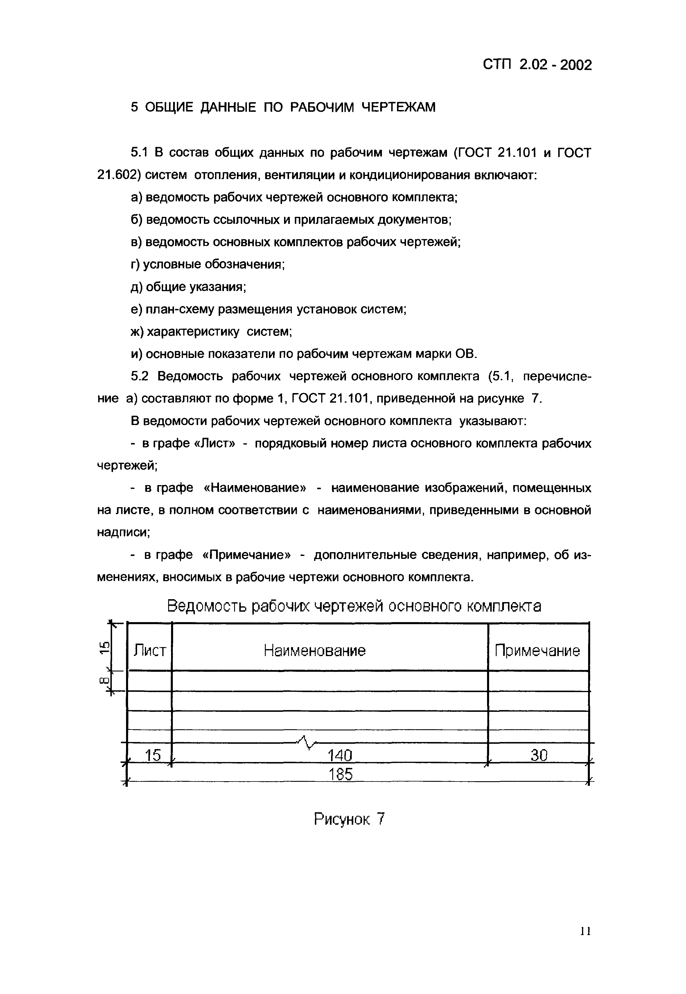 СТП 2.02-2002