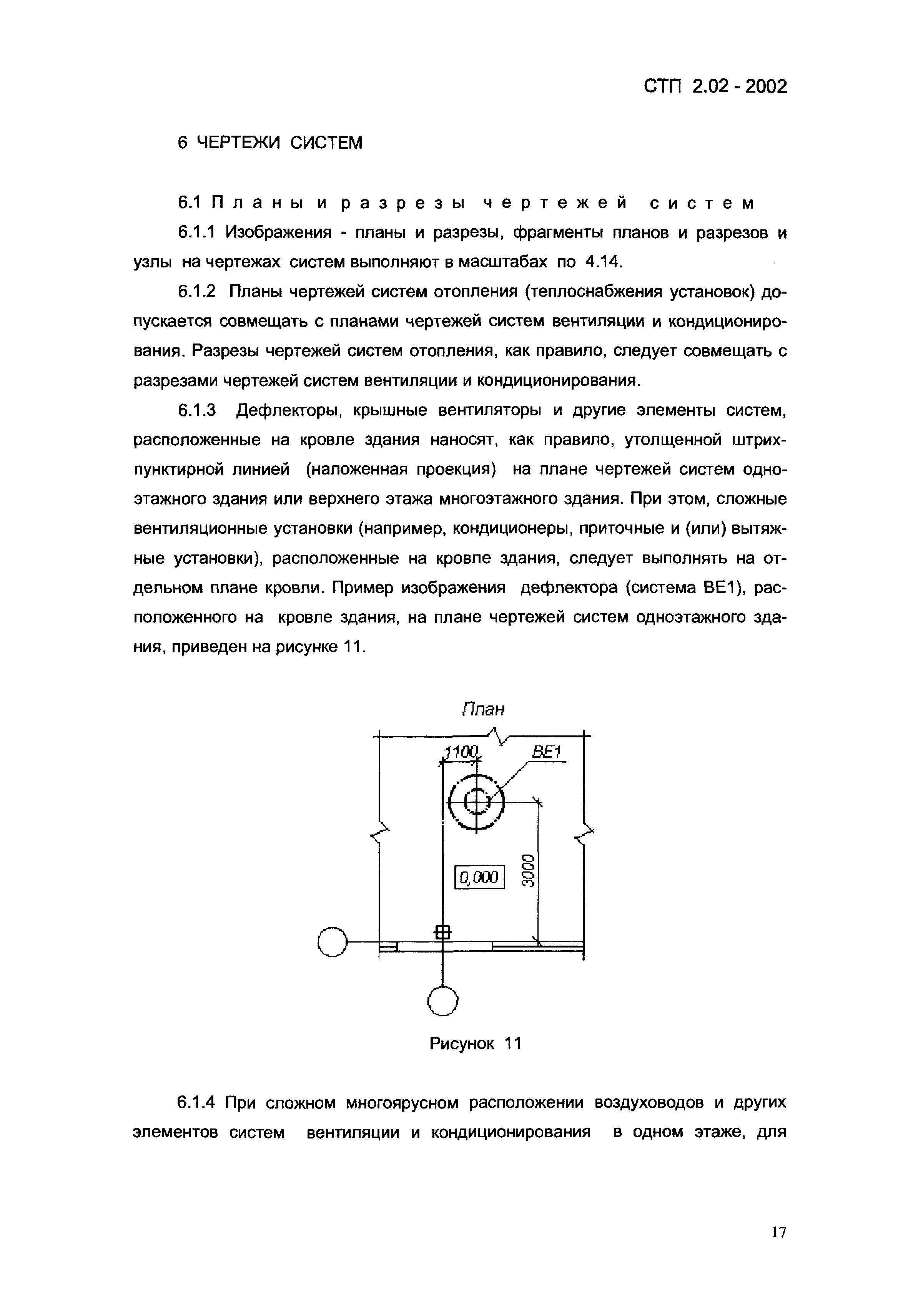 СТП 2.02-2002