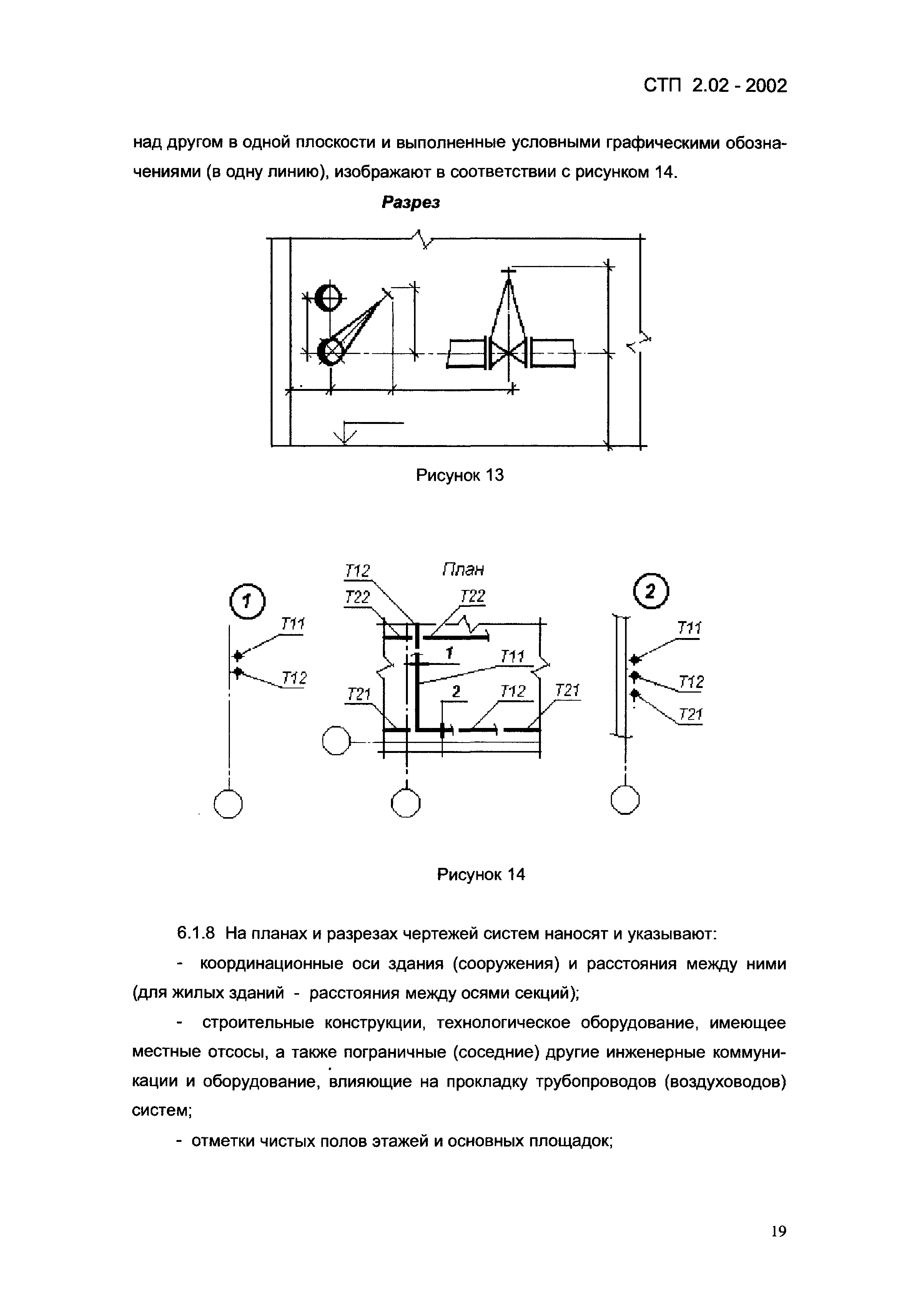 СТП 2.02-2002