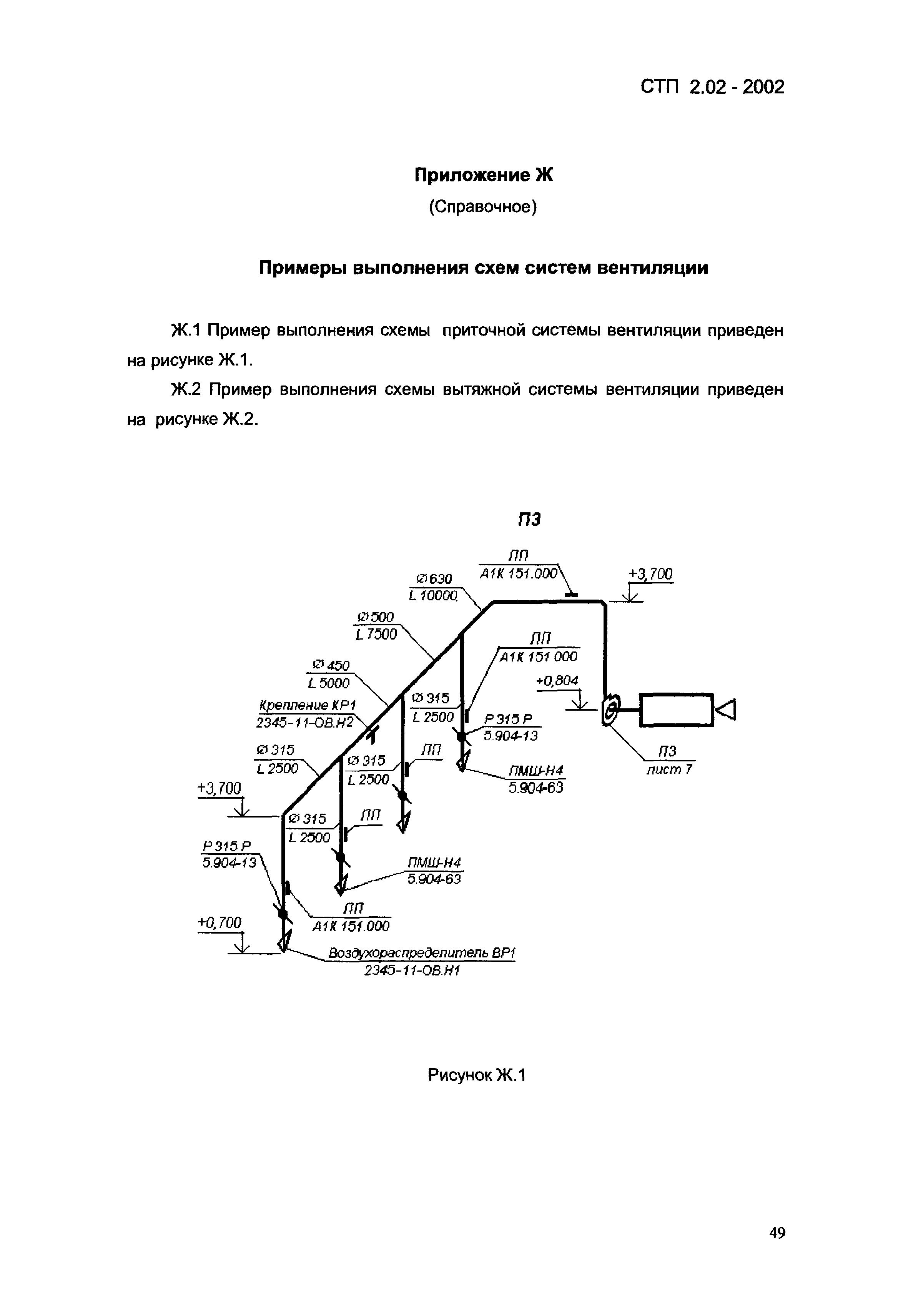 СТП 2.02-2002