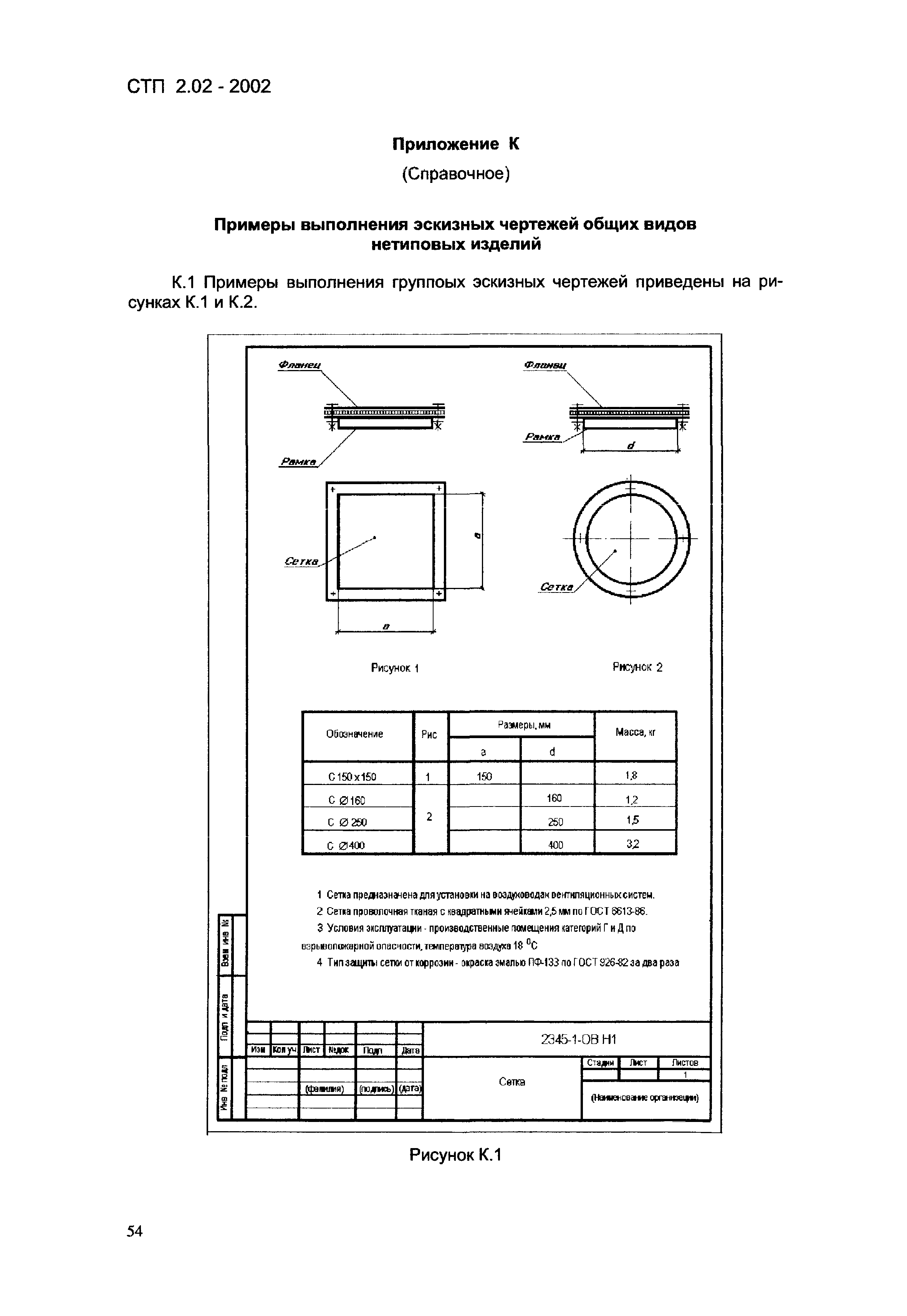 СТП 2.02-2002