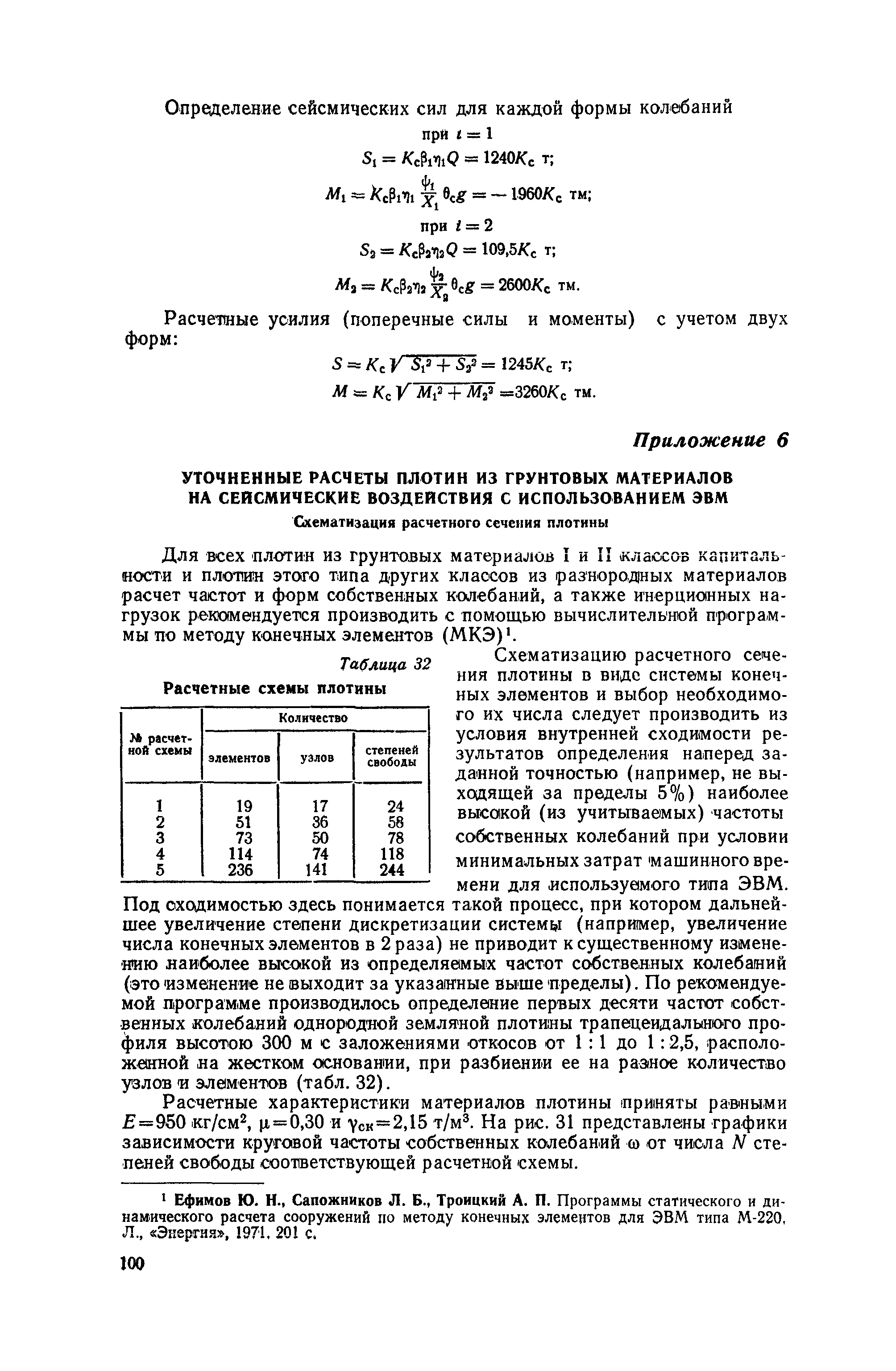 П 56-76/ВНИИГ