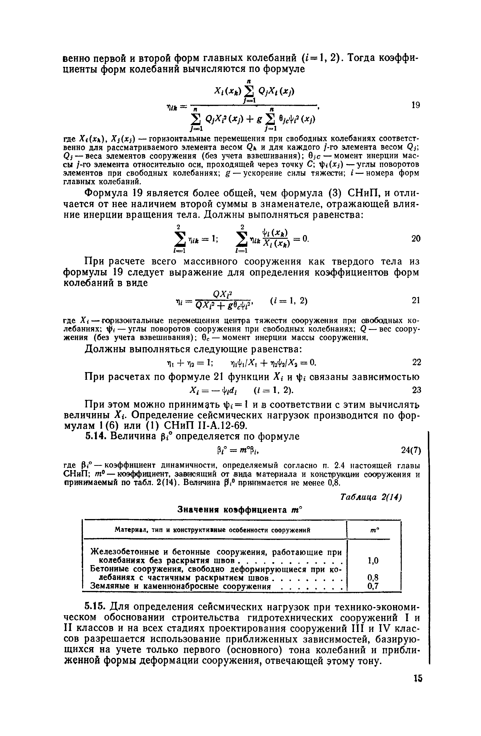 П 56-76/ВНИИГ