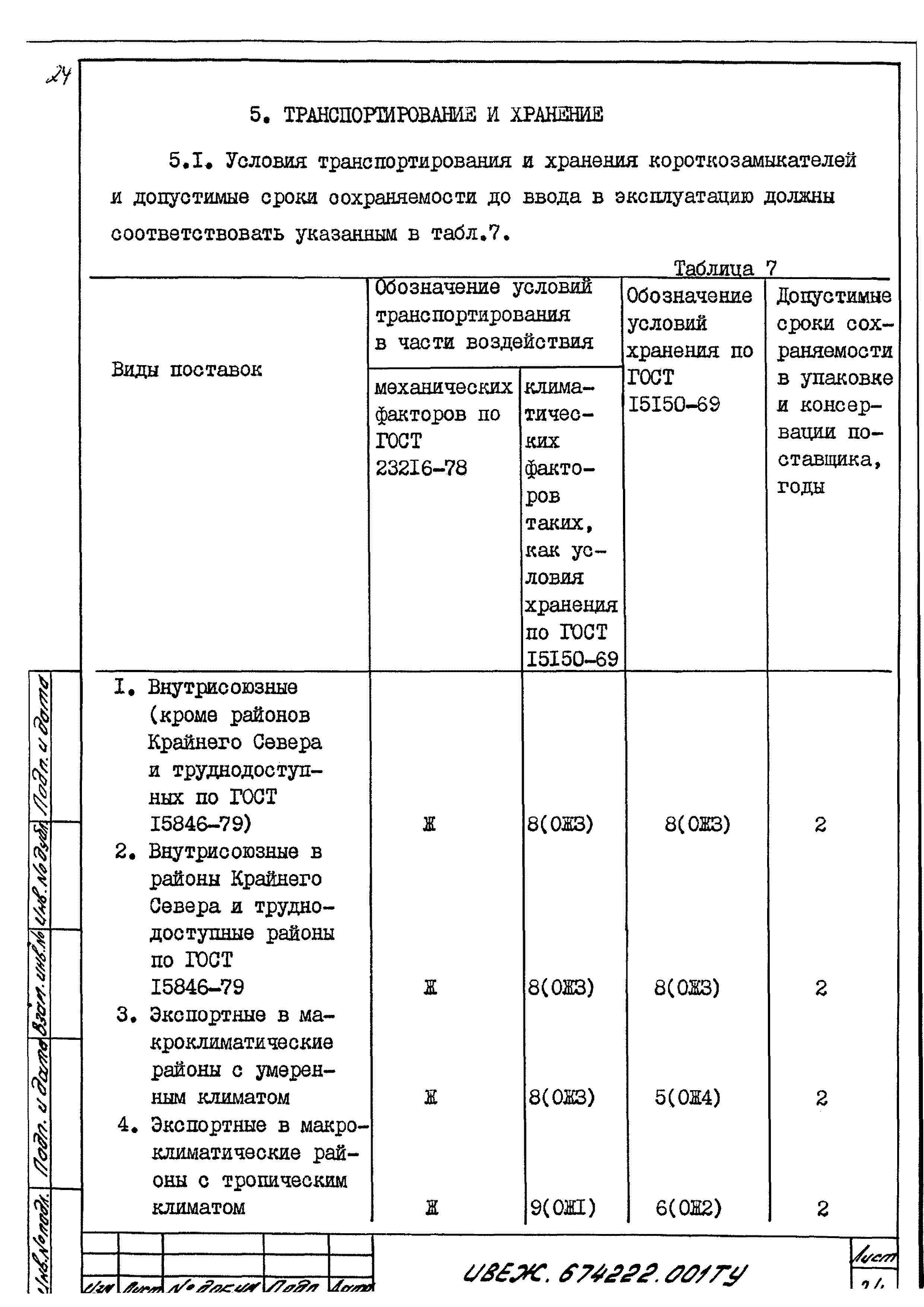 ТУ 16-674.073-86