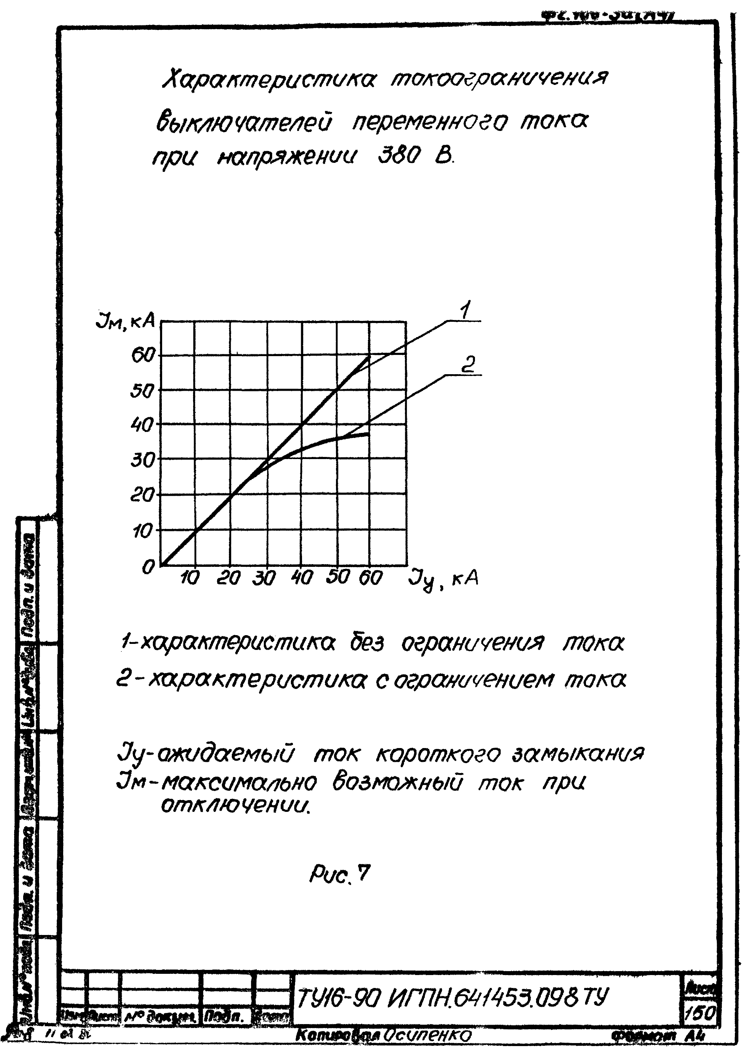 ТУ 16-90