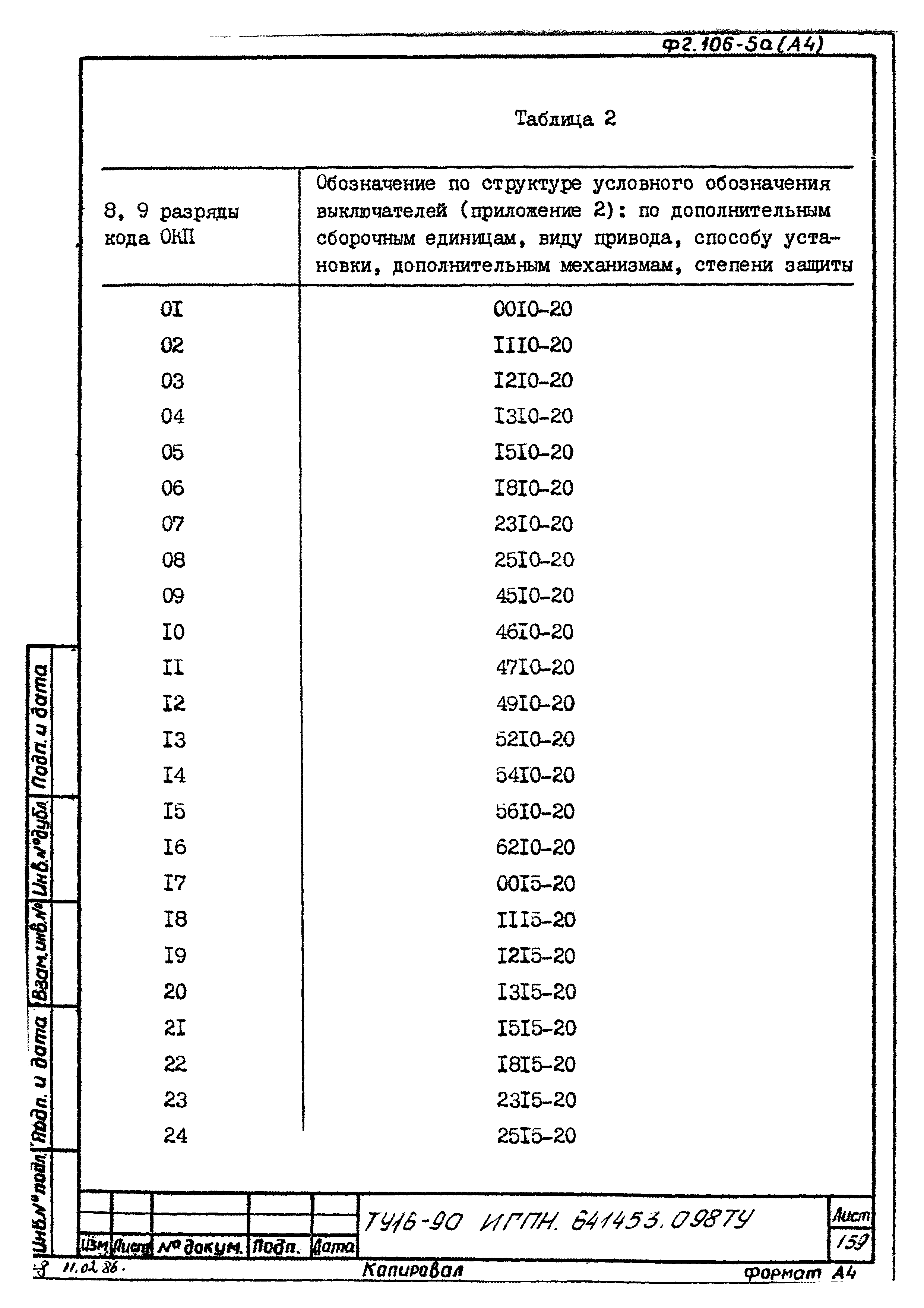 ТУ 16-90