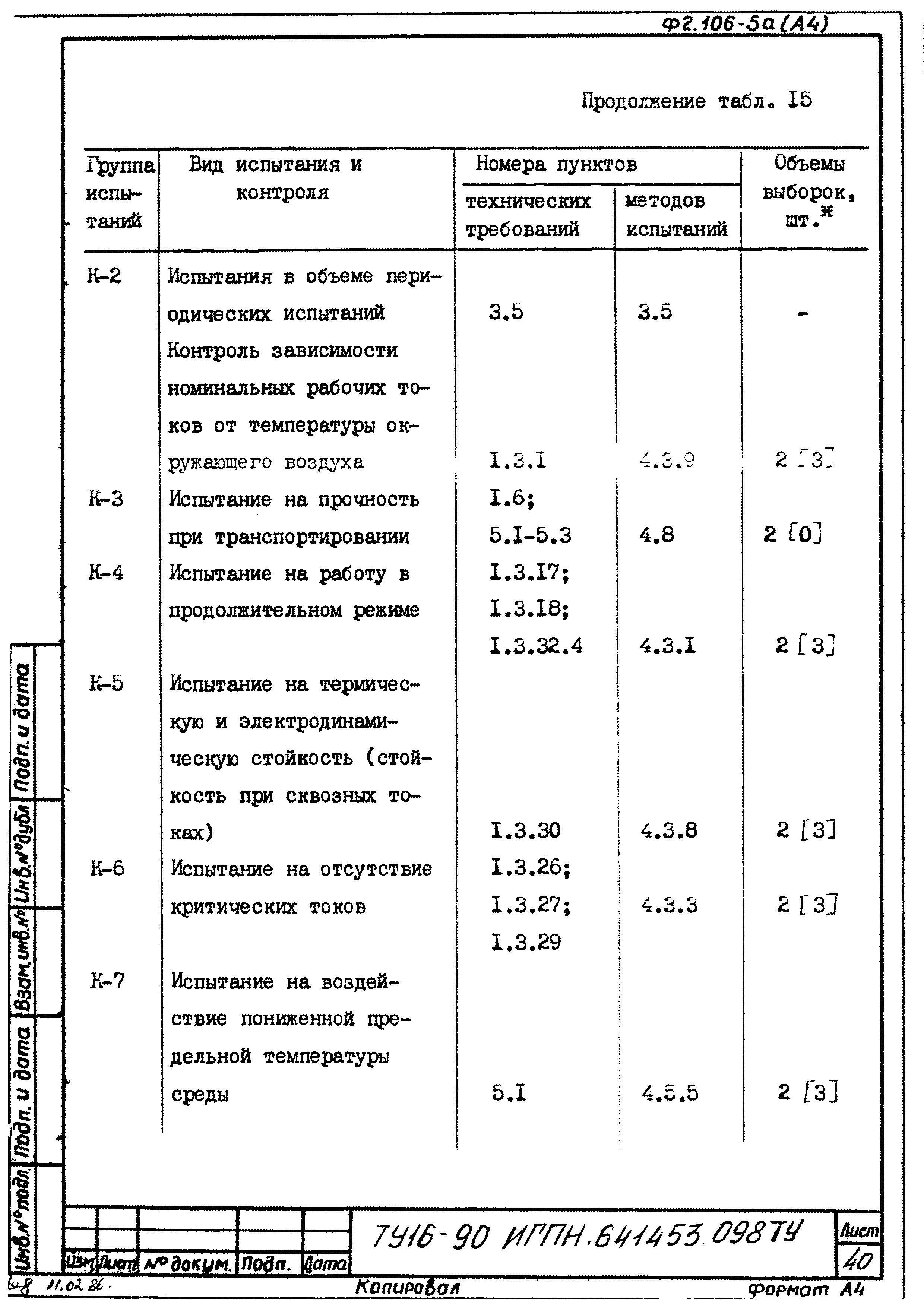 ТУ 16-90