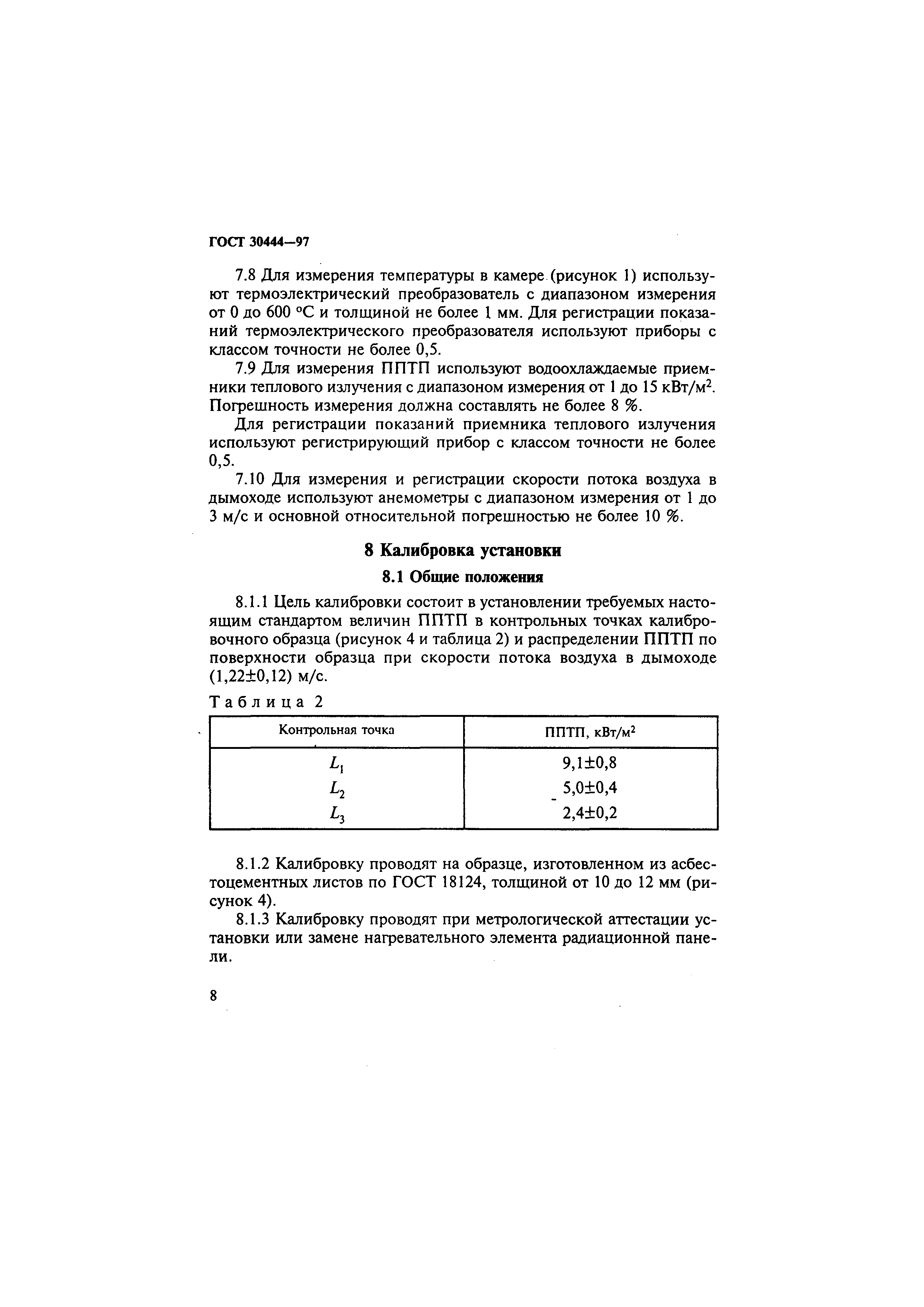 ГОСТ 30444-97