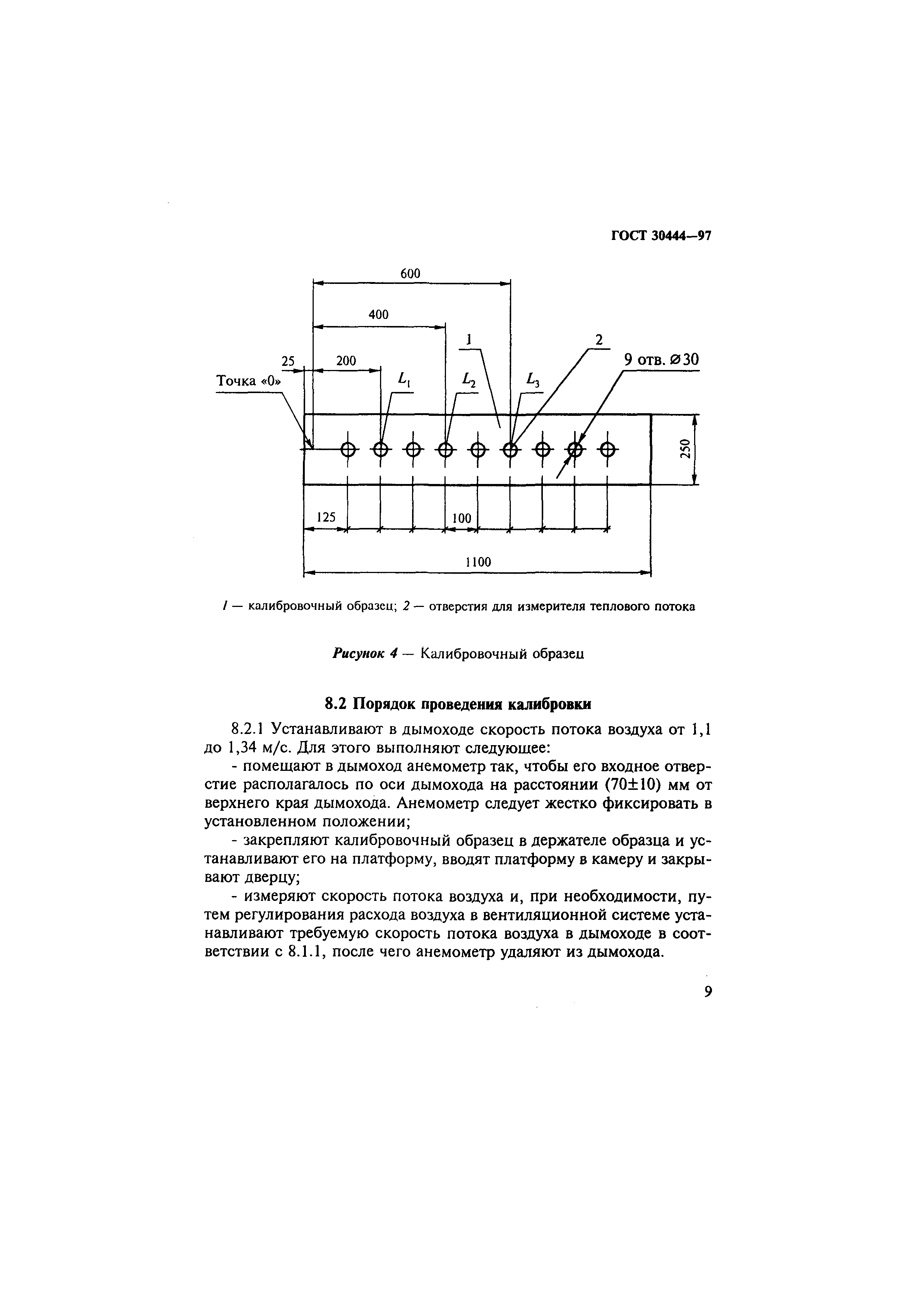 ГОСТ 30444-97