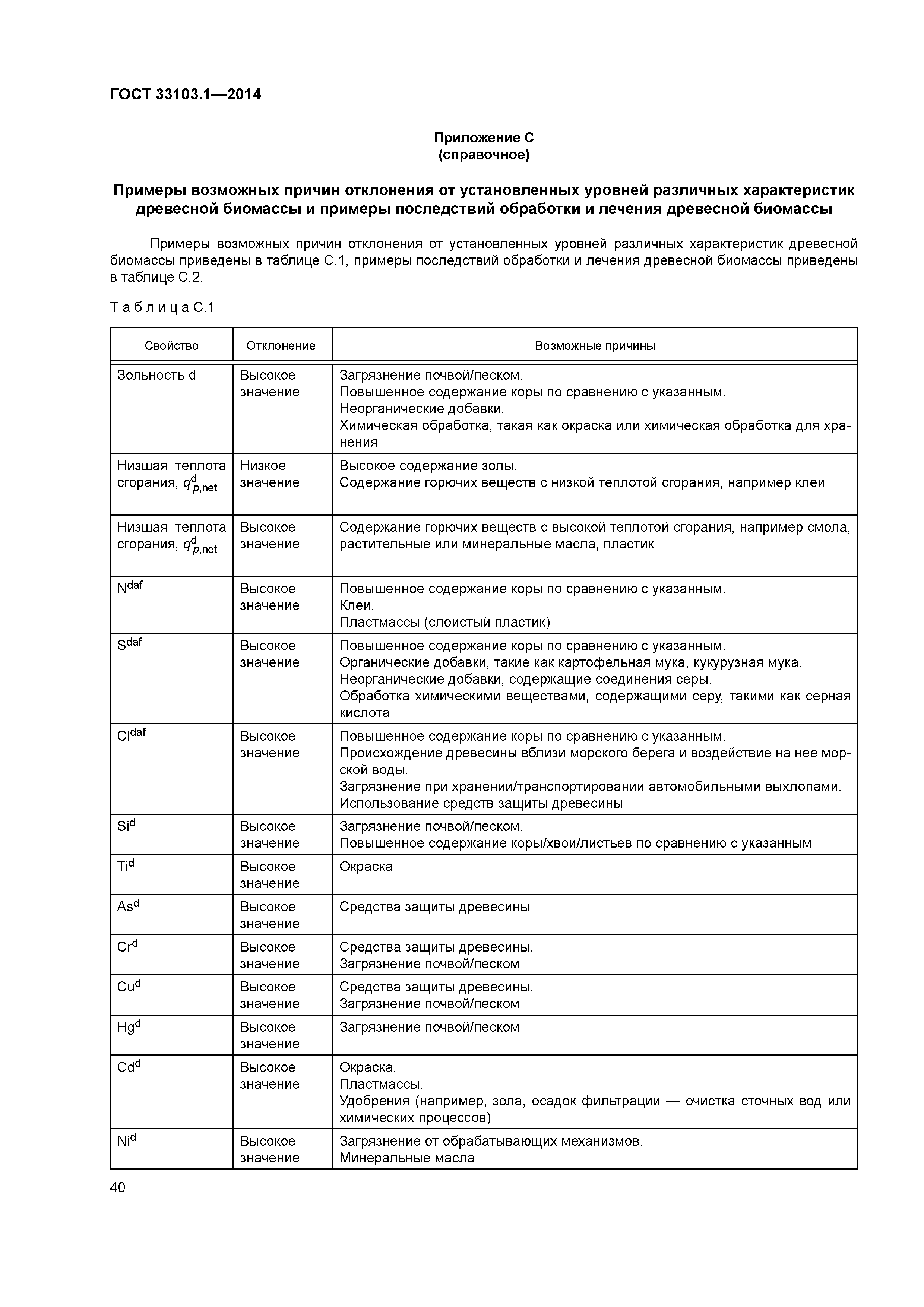 ГОСТ 33103.1-2014