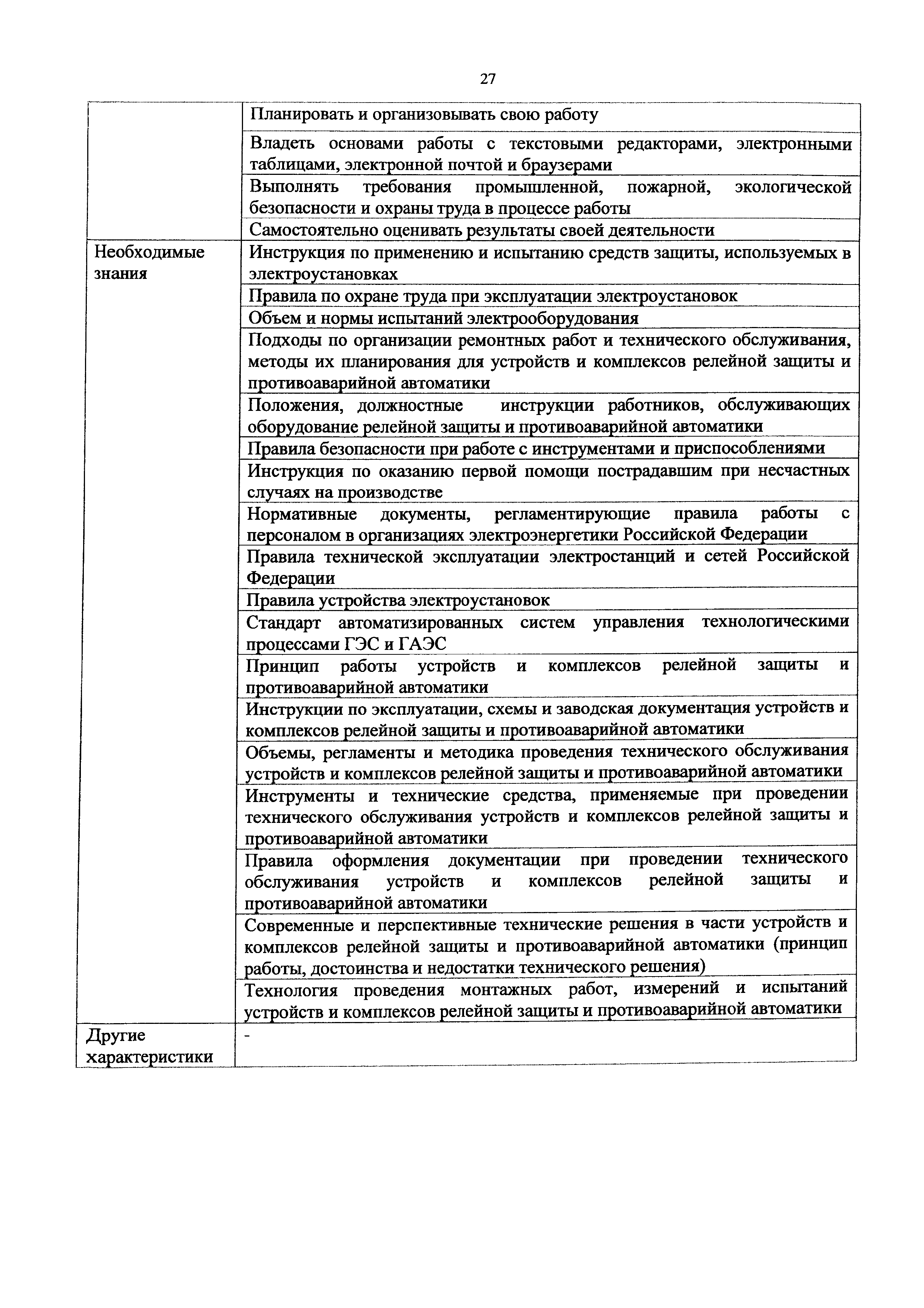 Приказ 1188н