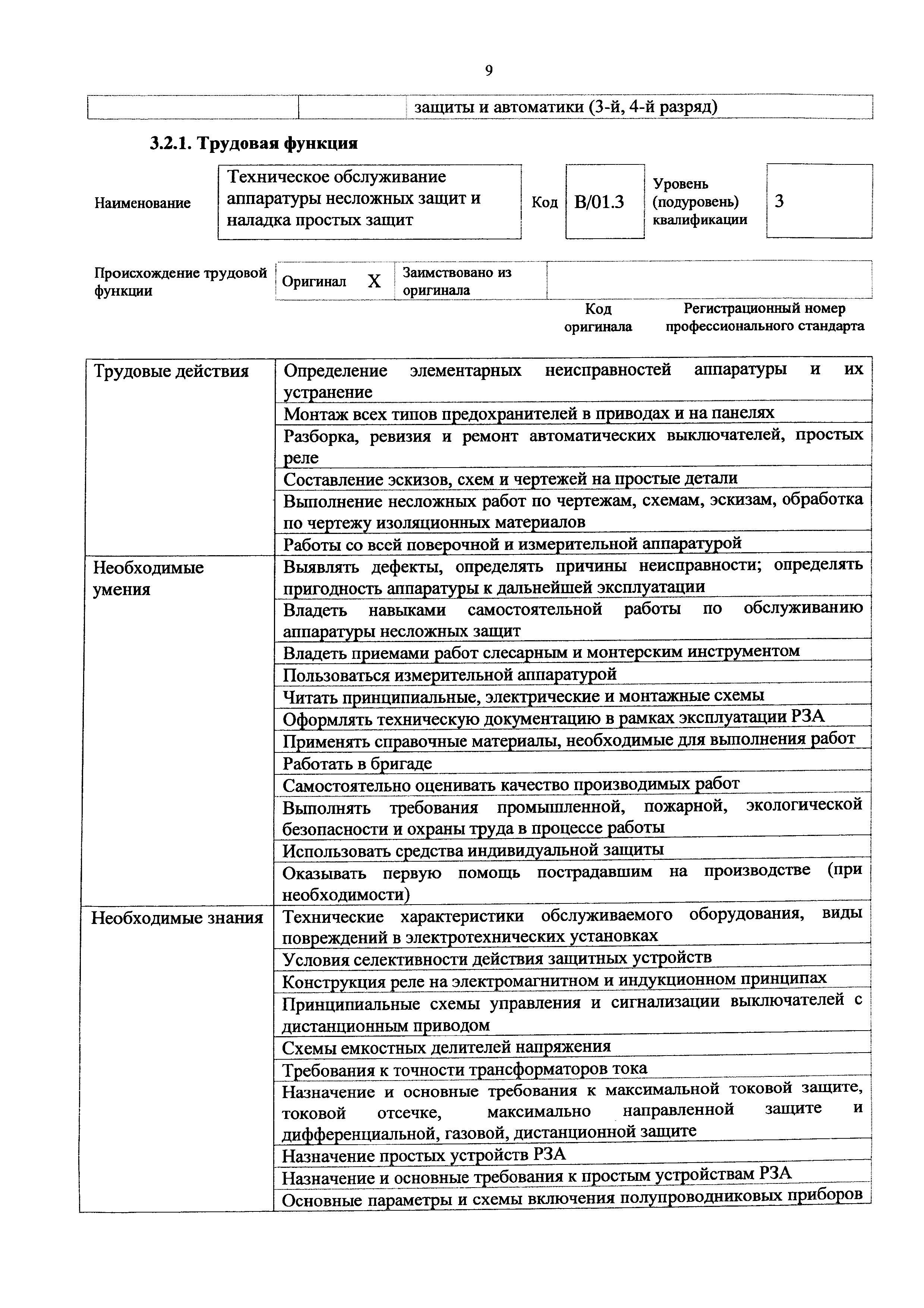 Приказ 1188н