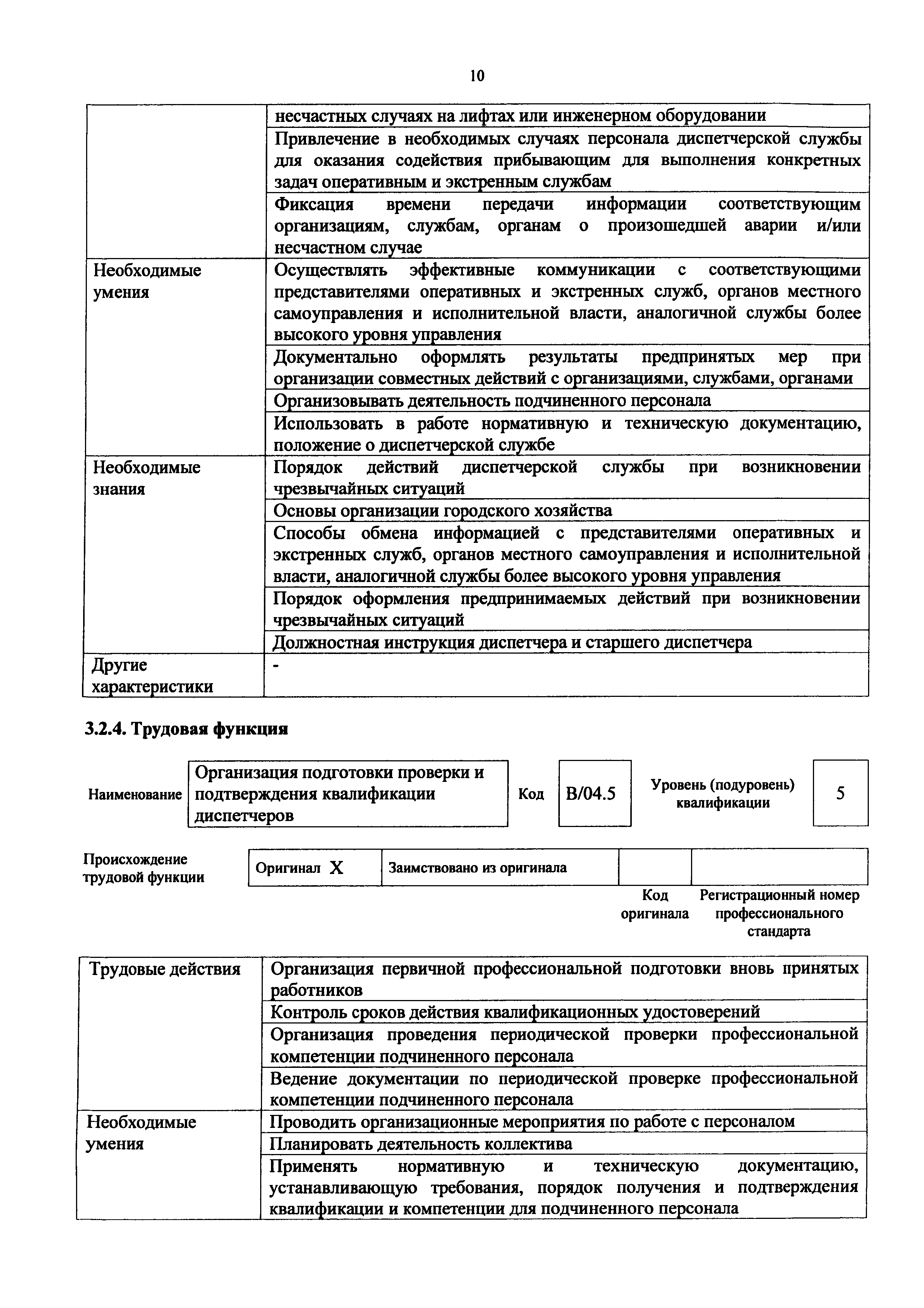 Приказ 1120н