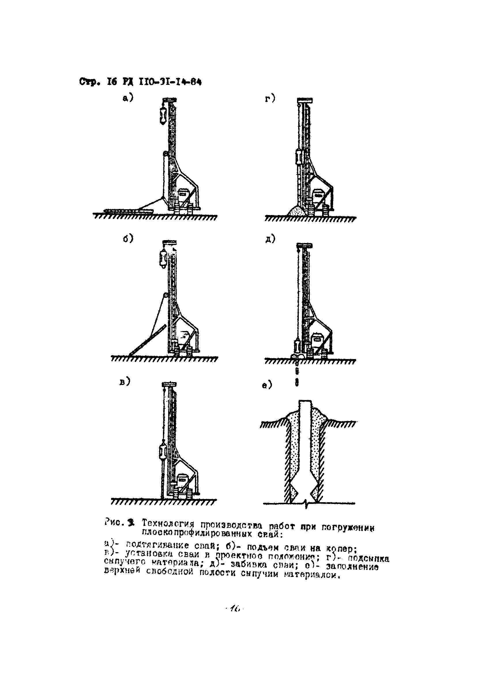 РД 110-31-14-84