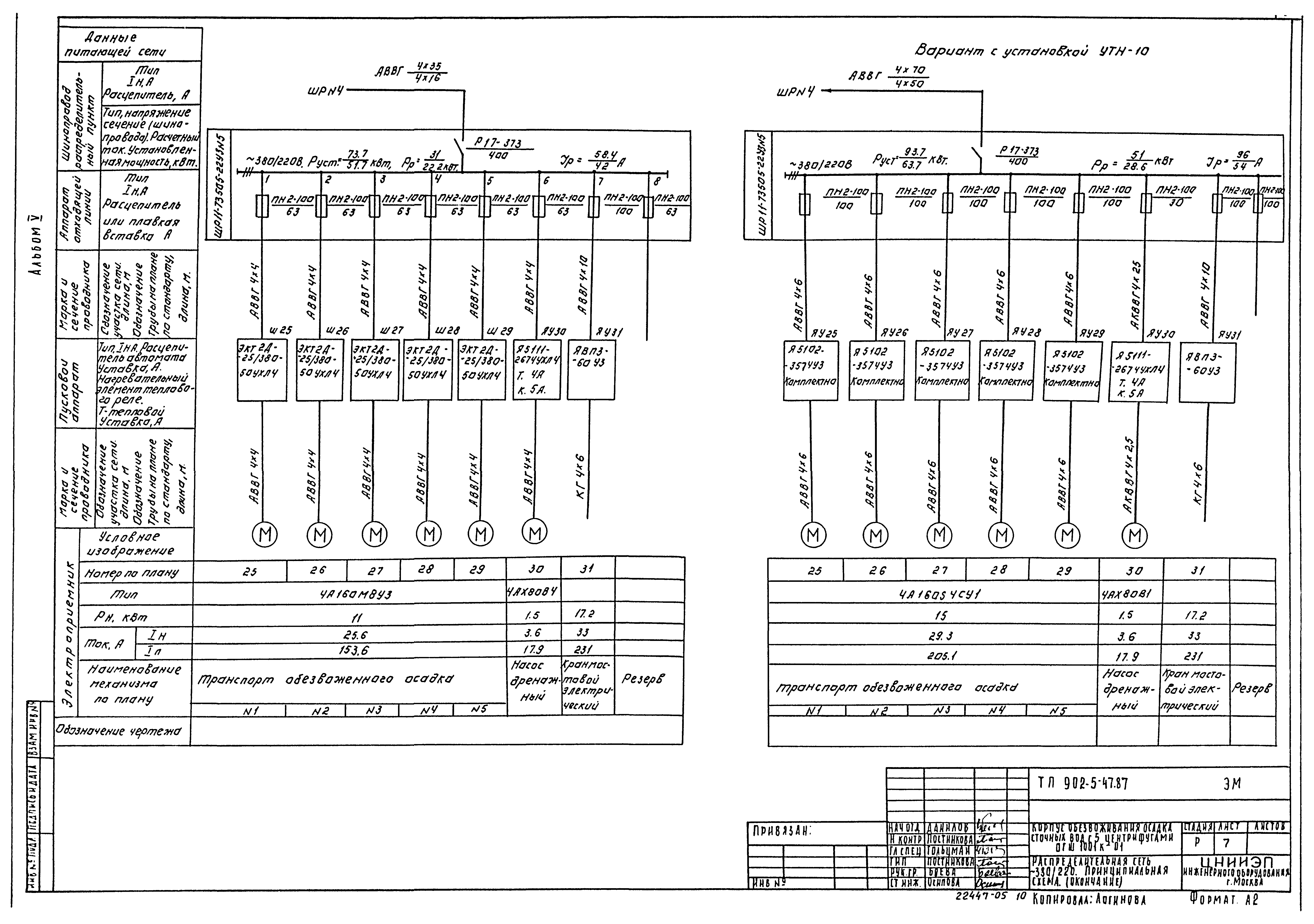 Типовой проект 902-5-47.87