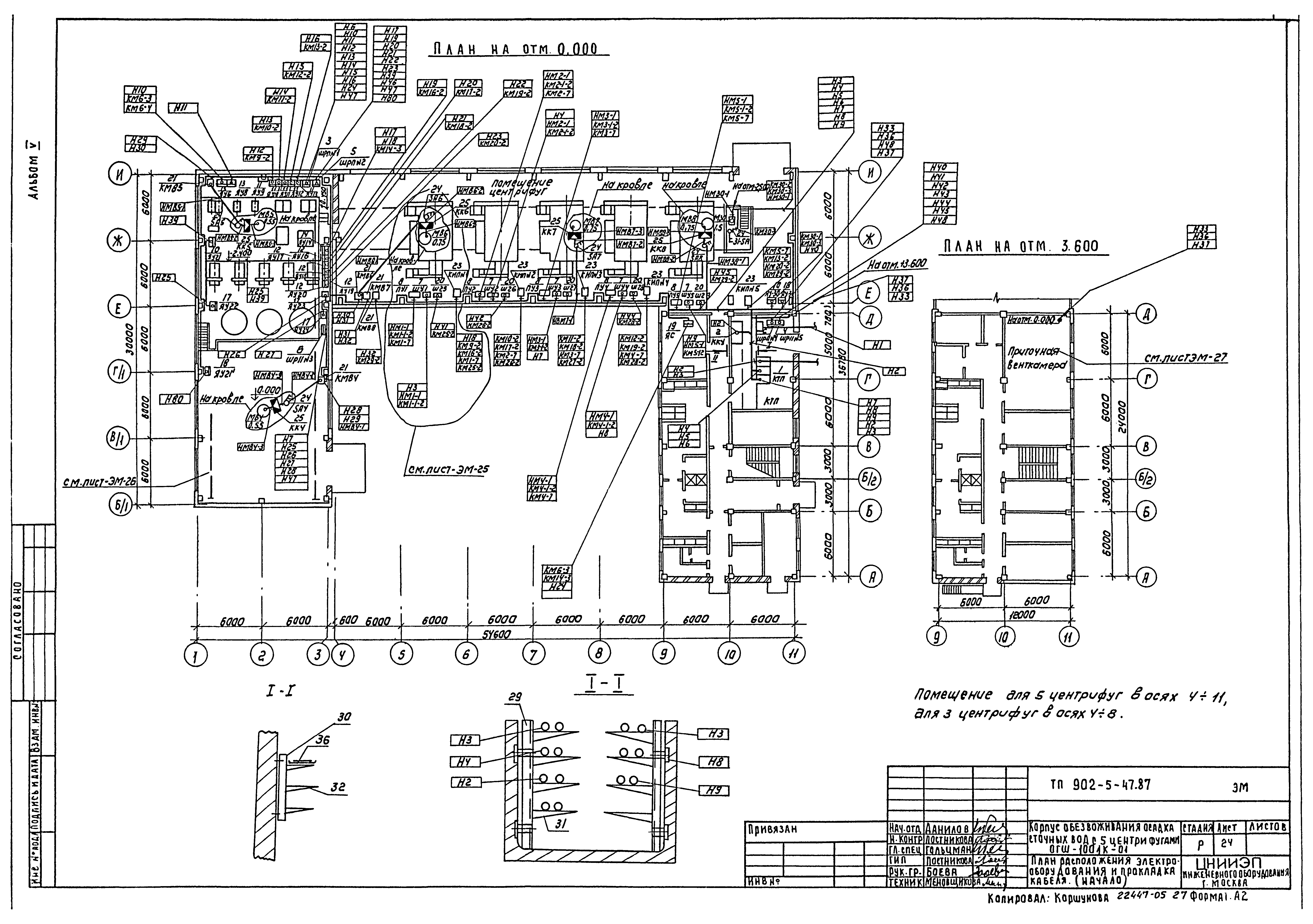 Типовой проект 902-5-47.87
