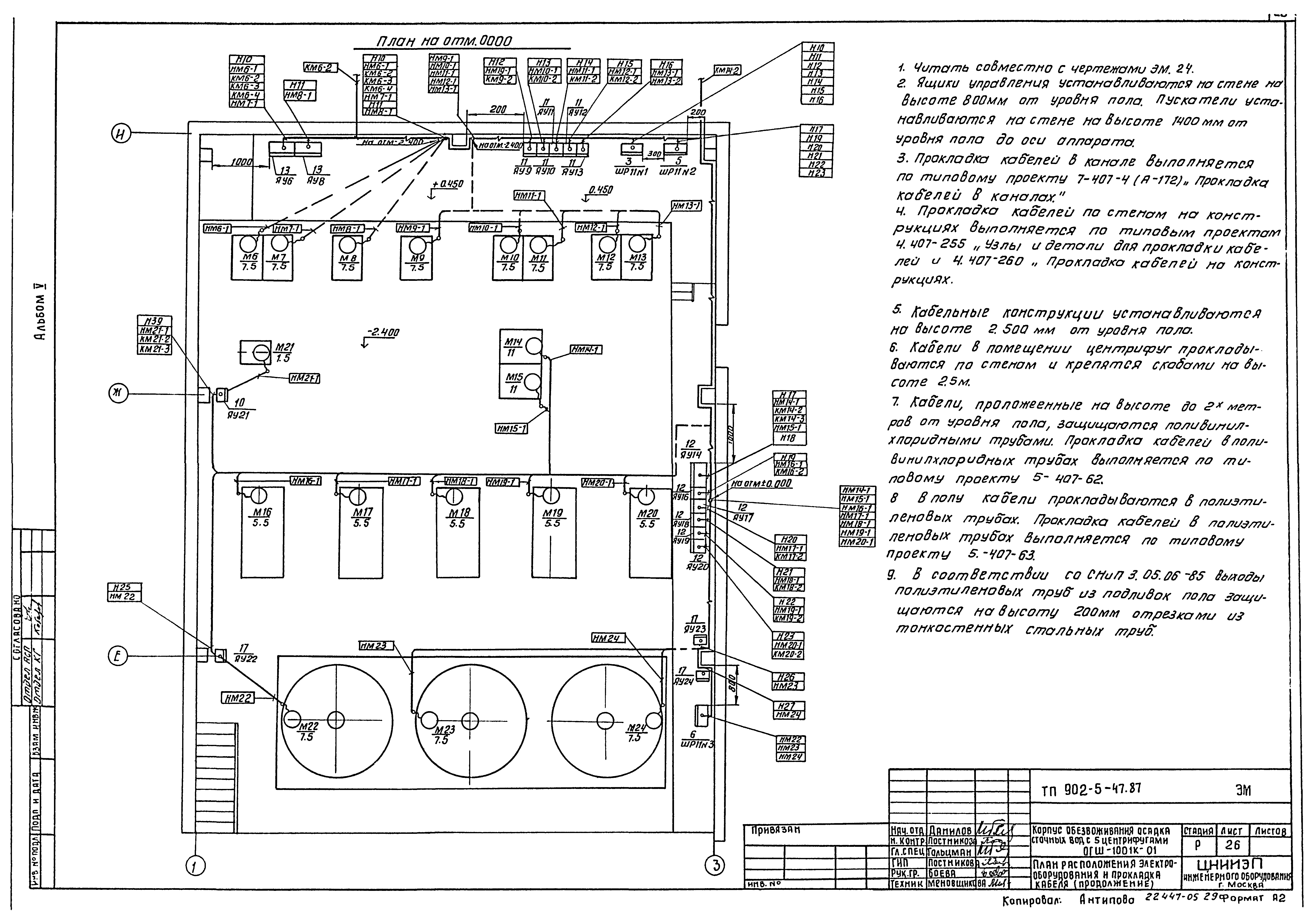 Типовой проект 902-5-47.87