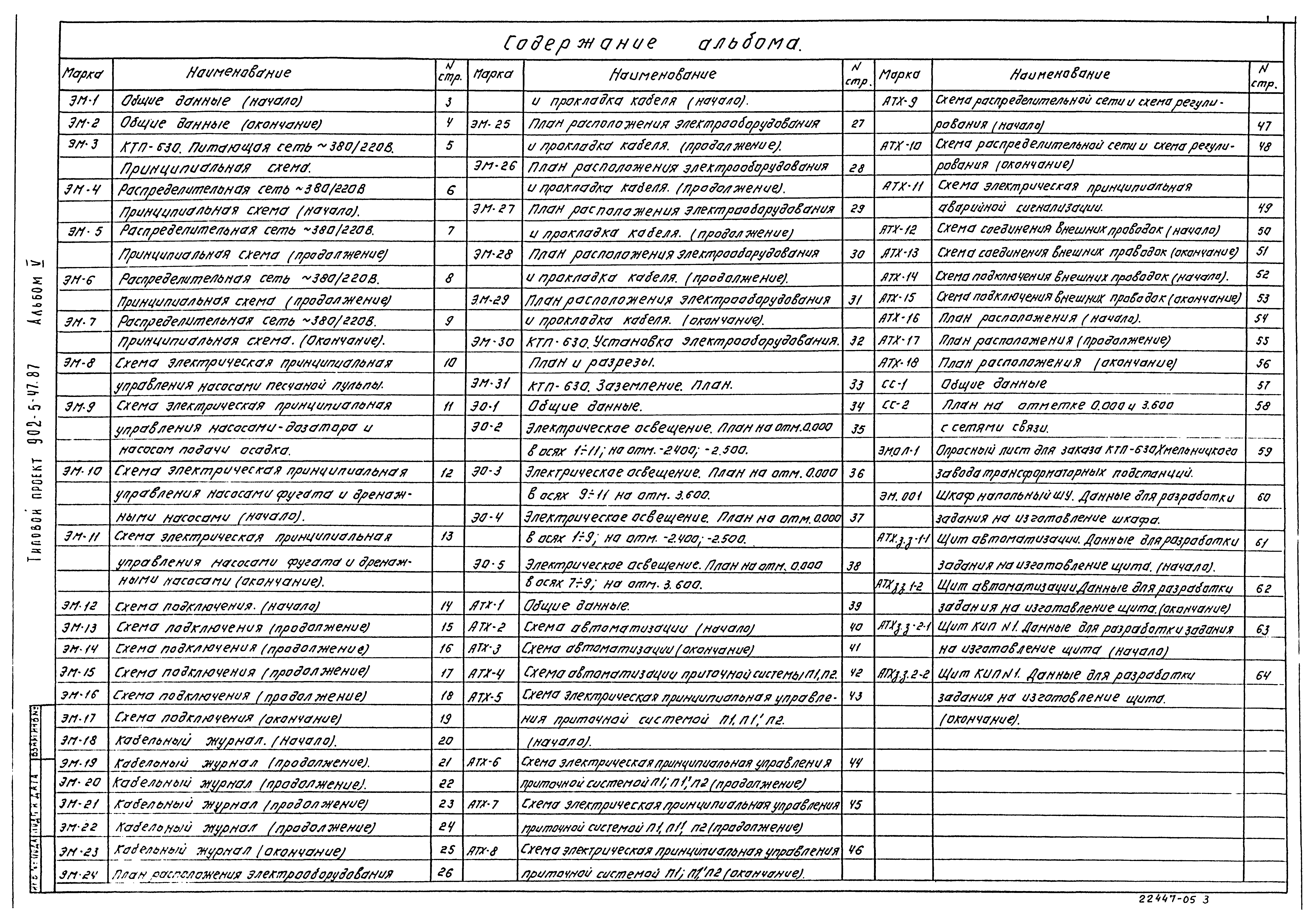 Типовой проект 902-5-47.87