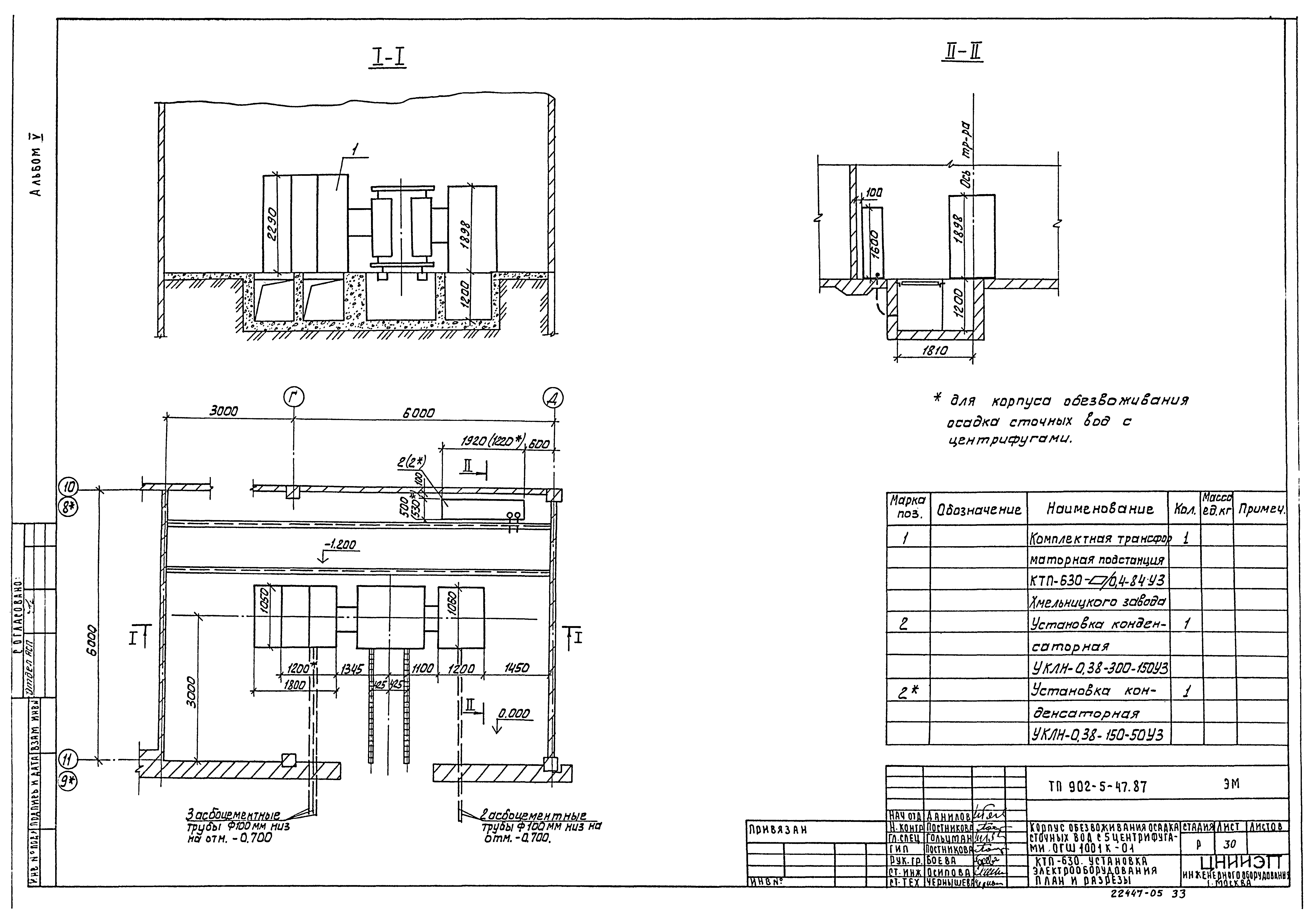 Типовой проект 902-5-47.87