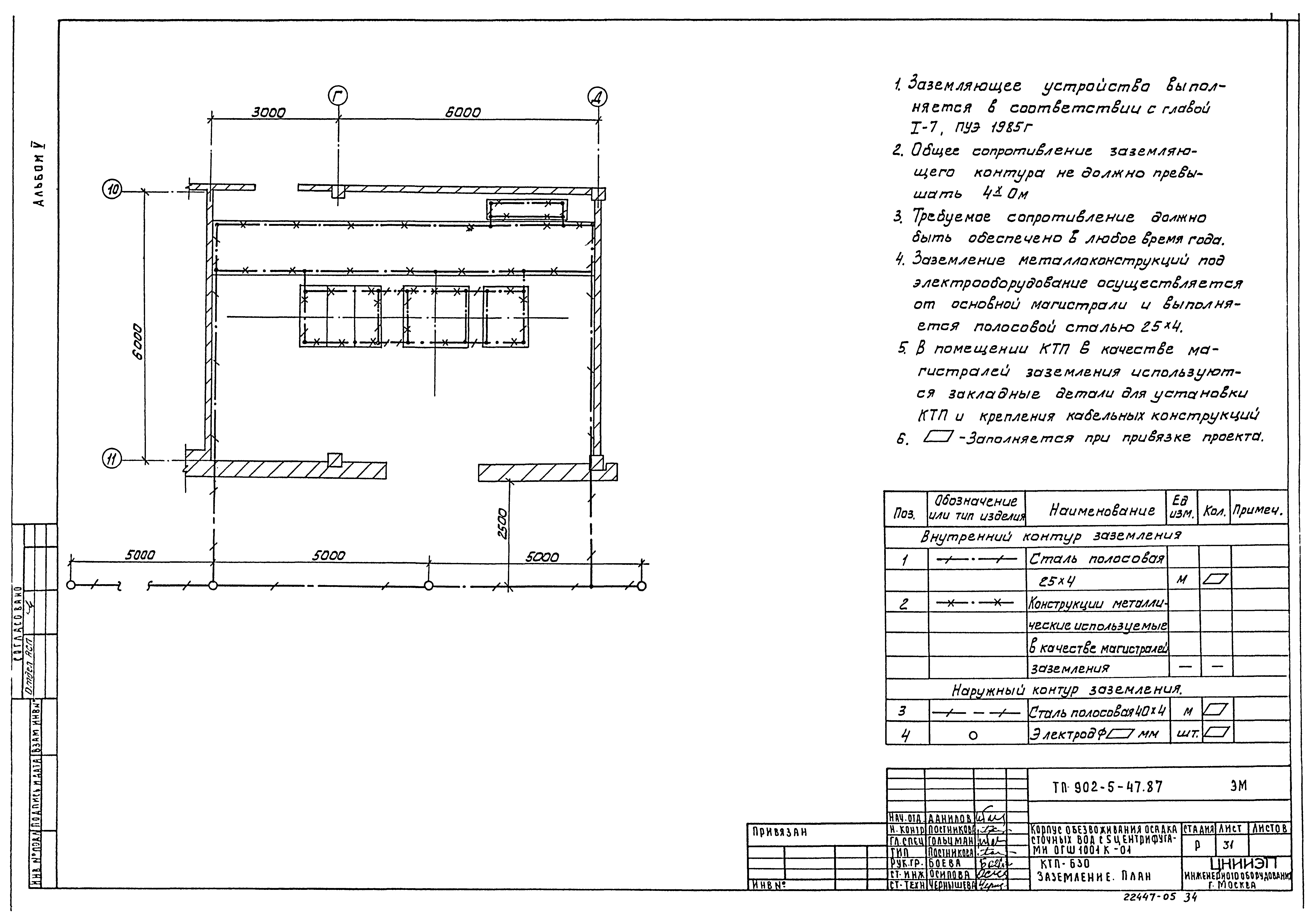 Типовой проект 902-5-47.87